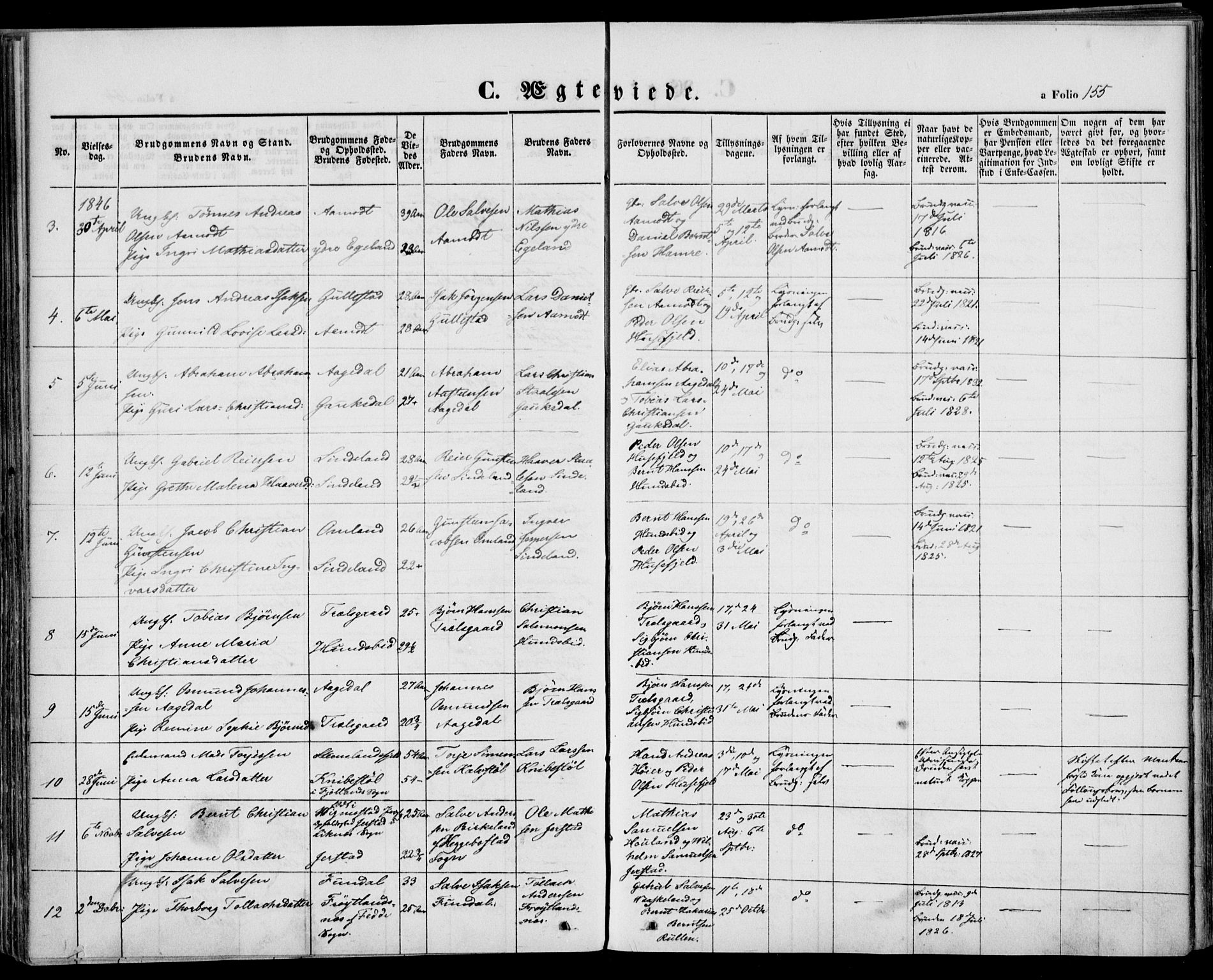 Kvinesdal sokneprestkontor, AV/SAK-1111-0026/F/Fa/Fab/L0005: Ministerialbok nr. A 5, 1844-1857, s. 155