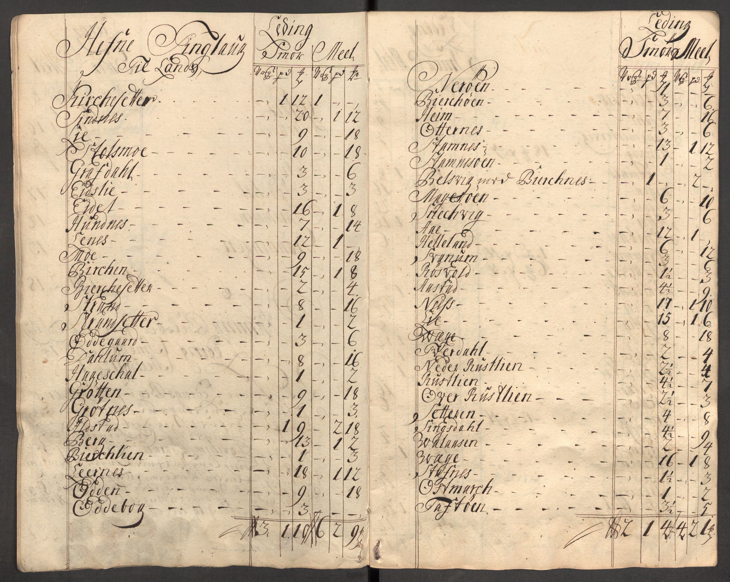 Rentekammeret inntil 1814, Reviderte regnskaper, Fogderegnskap, AV/RA-EA-4092/R57/L3859: Fogderegnskap Fosen, 1710, s. 120
