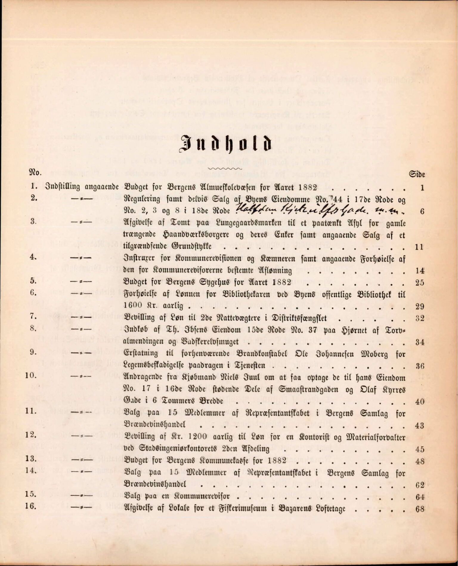 Bergen kommune. Formannskapet, BBA/A-0003/Ad/L0037: Bergens Kommuneforhandlinger, 1882