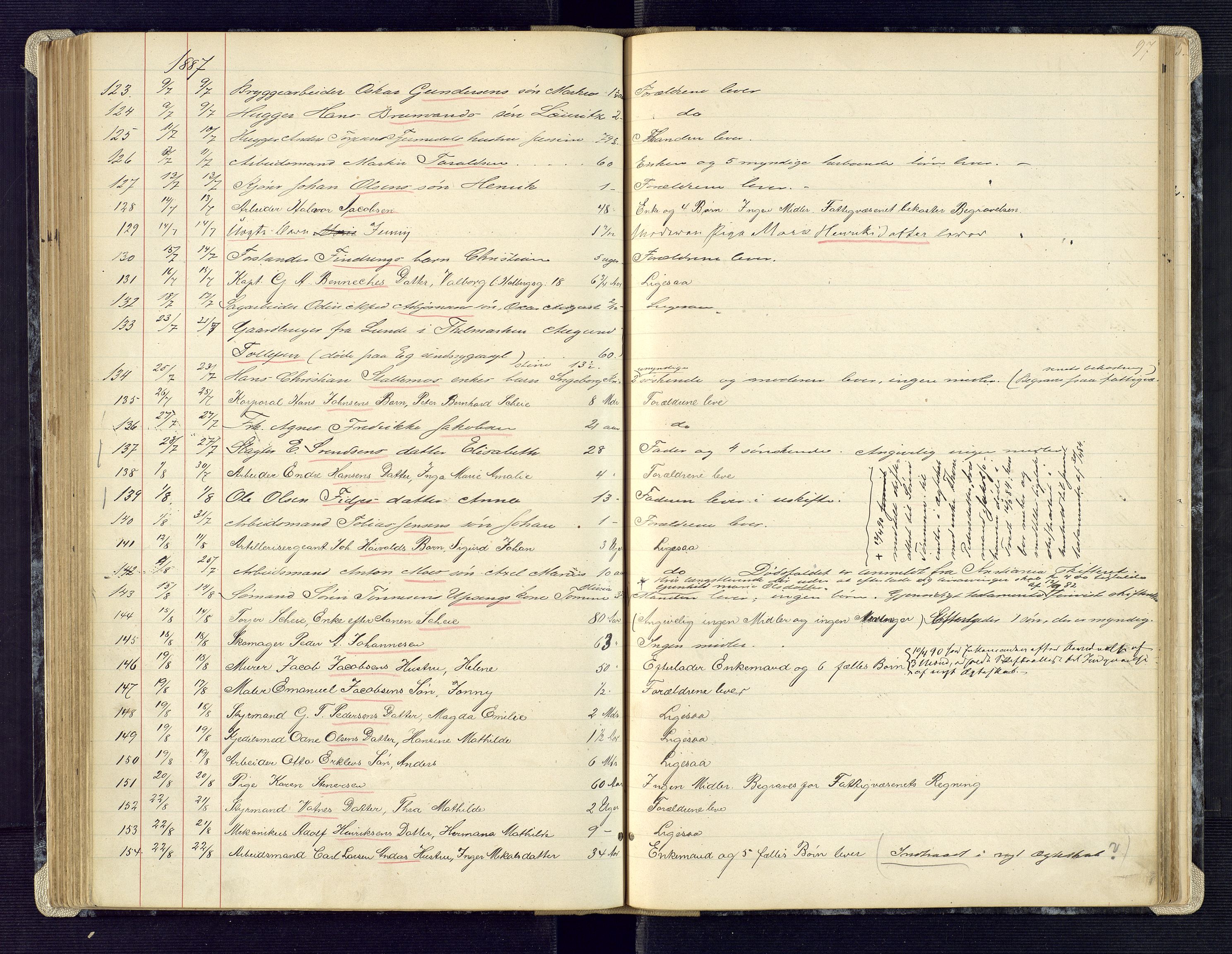 Kristiansand byrett, AV/SAK-1223-0001/H/Ha/L0006: Anmeldte dødsfall, 1878-1892, s. 97
