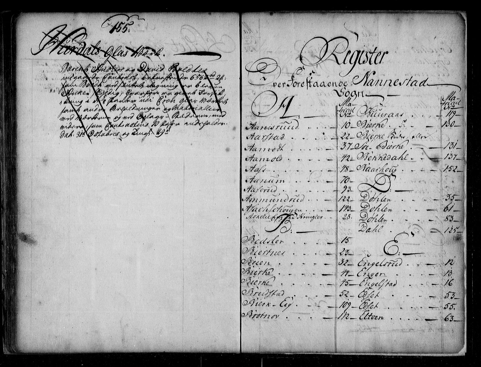 Øvre Romerike sorenskriveri, SAO/A-10649/G/Ga/Gab/L0002: Panteregister nr. 2, 1766-1774