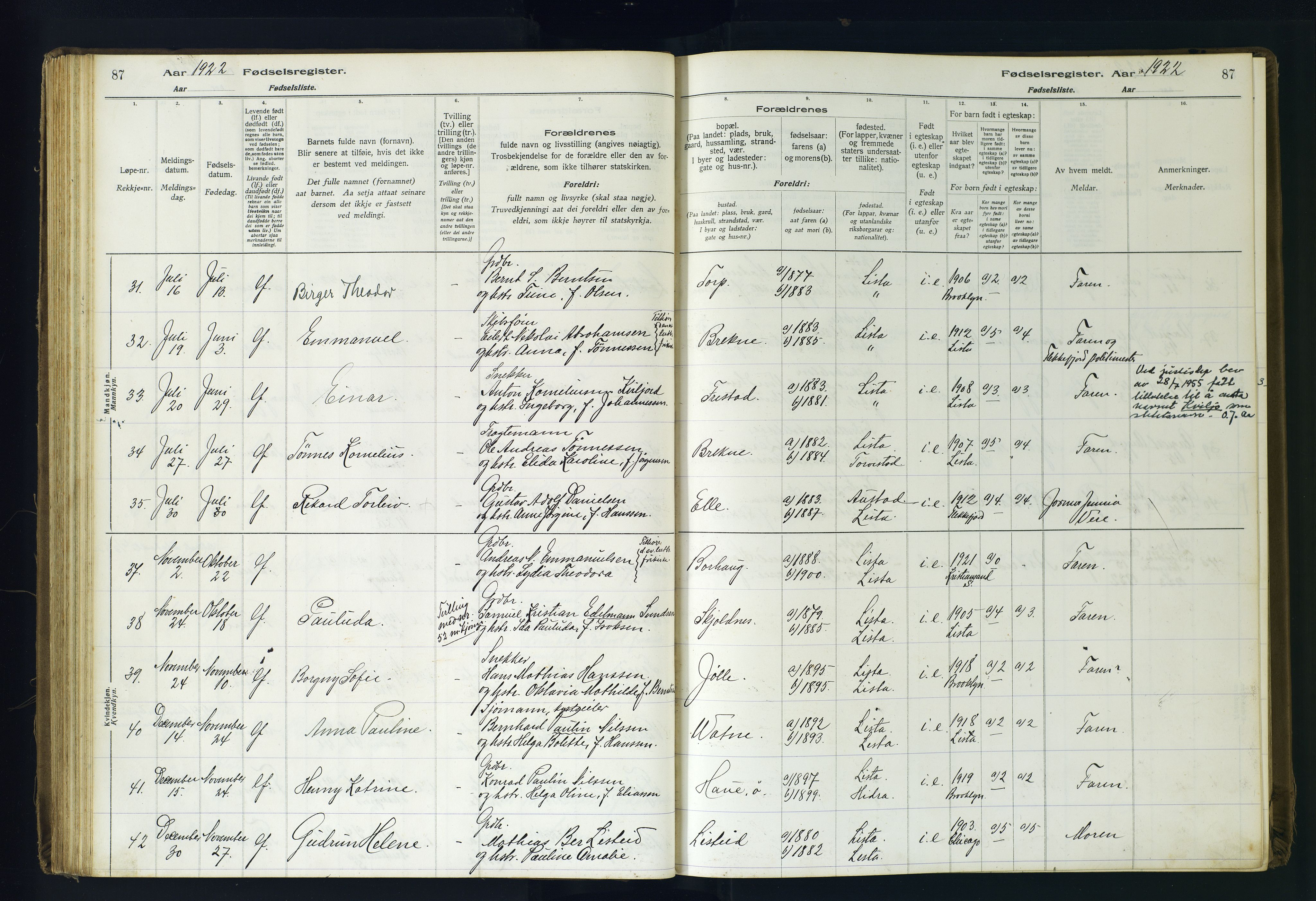 Lista sokneprestkontor, AV/SAK-1111-0027/J/Ja/L0001: Fødselsregister nr. A-VI-30, 1916-1934, s. 87