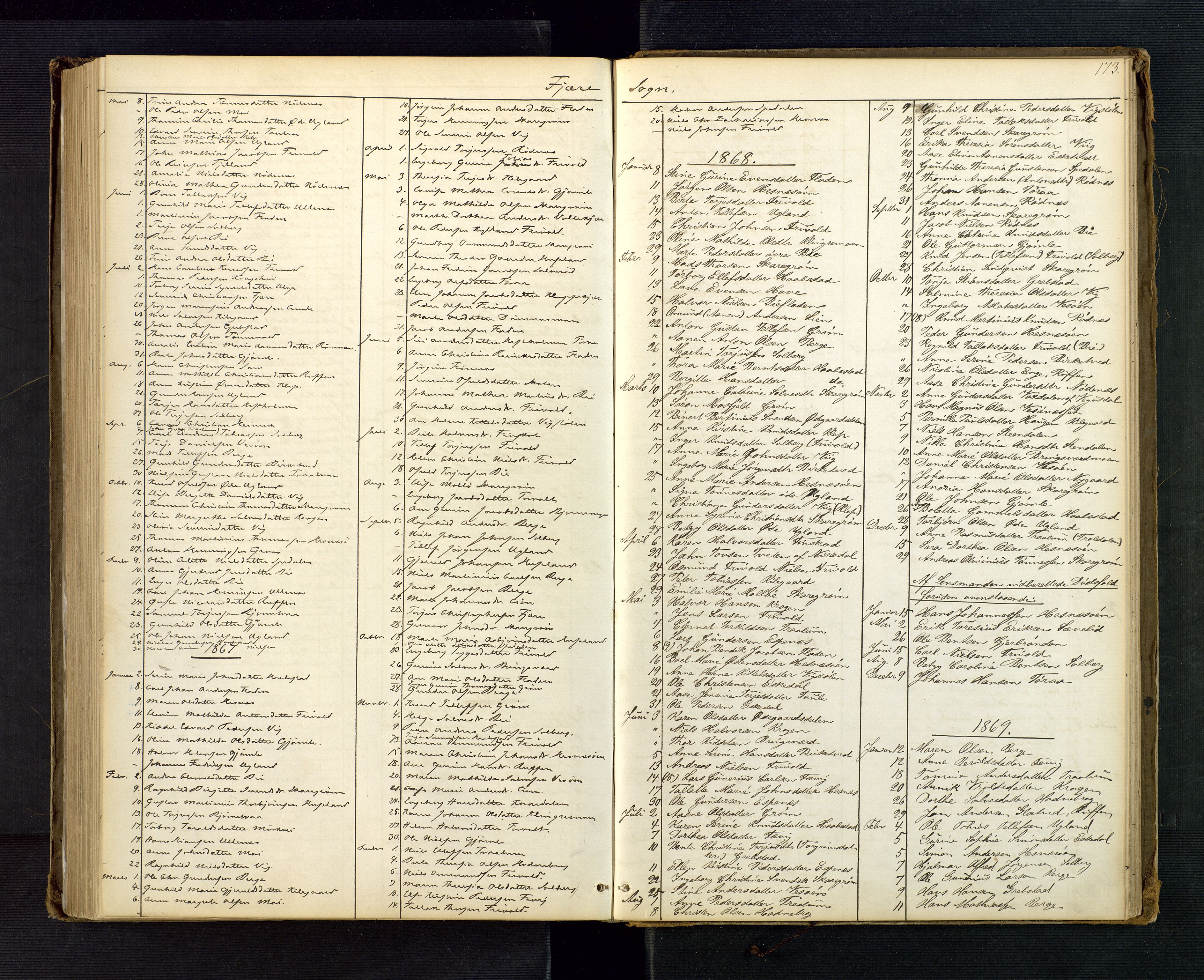 Vestre Nedenes/Sand sorenskriveri, AV/SAK-1221-0010/H/Ha/L0001: Dødsfallsliste, 1861-1918, s. 173