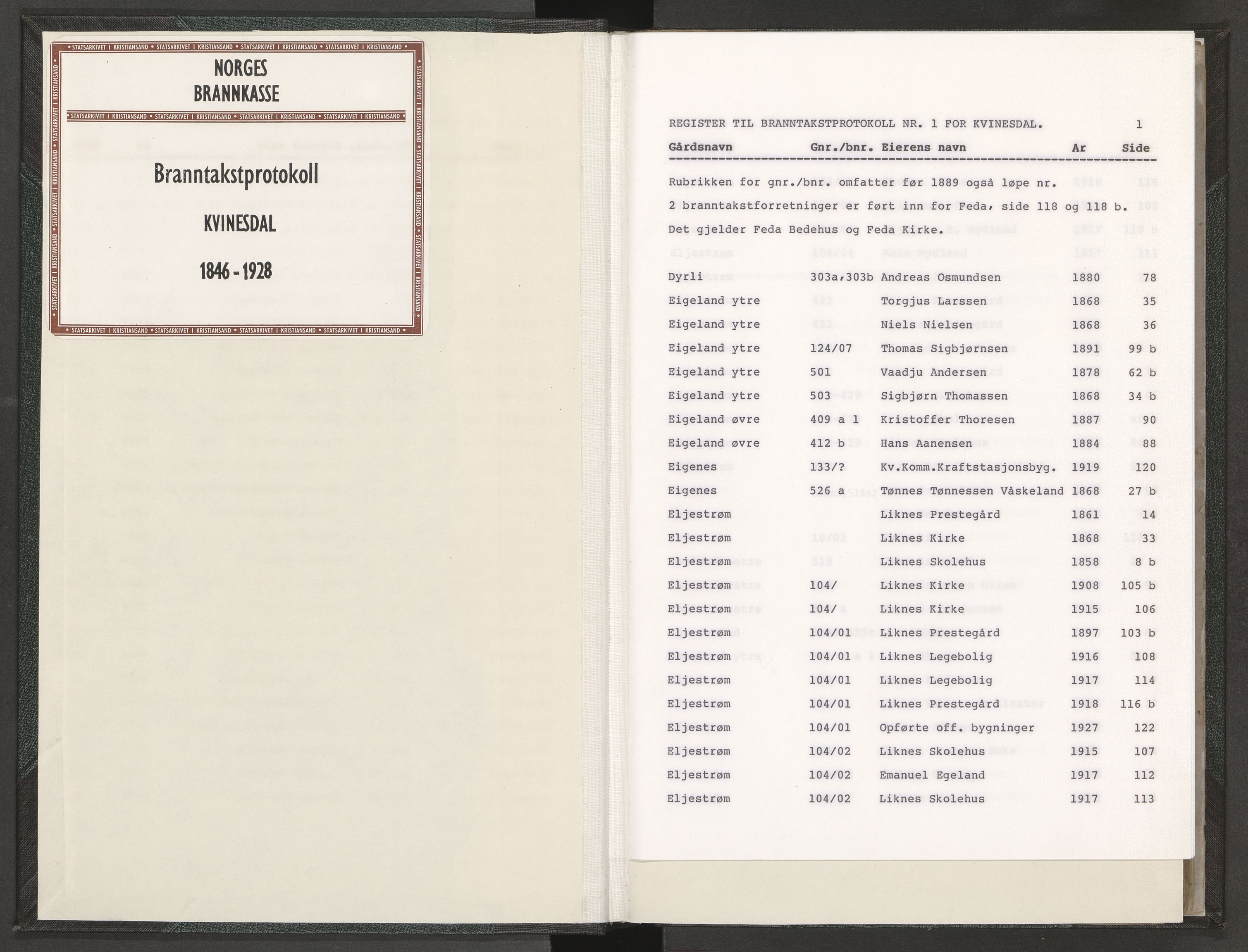 Norges Brannkasse Kvinesdal, AV/SAK-2241-0031/F/Fa/L0001: Branntakstprotokoll nr. 1 med gårdsnavnregister, 1846-1928