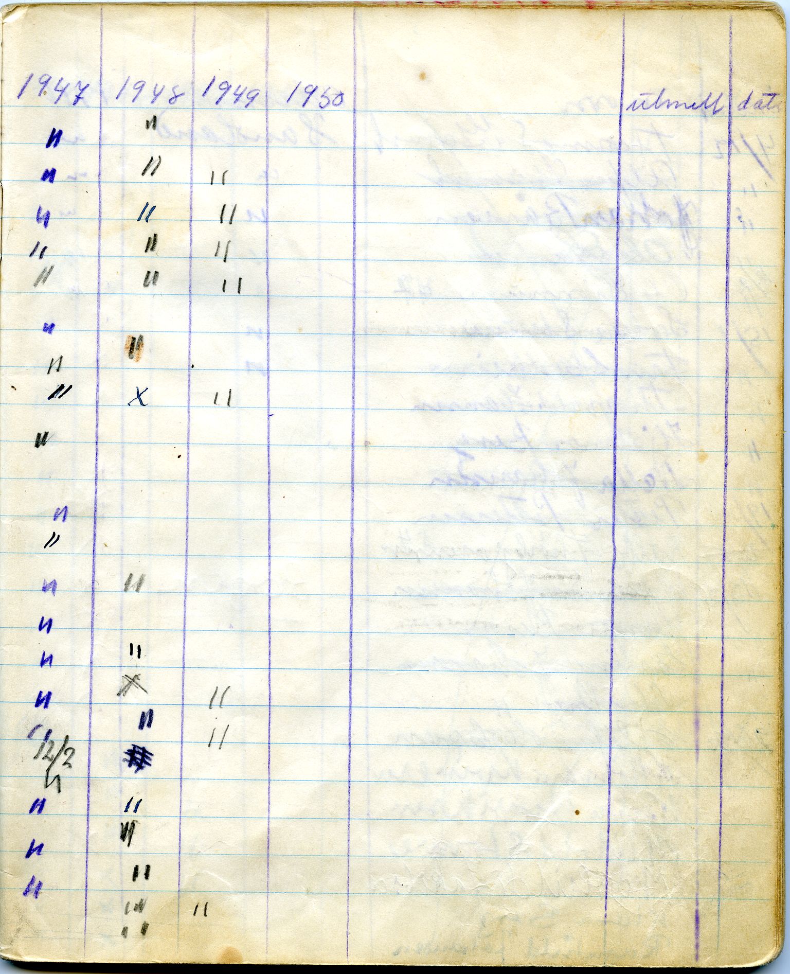 Sandland sanitetsforening, FMFB/A-1121/P/L0005: Medlemsbok, 1946-1947