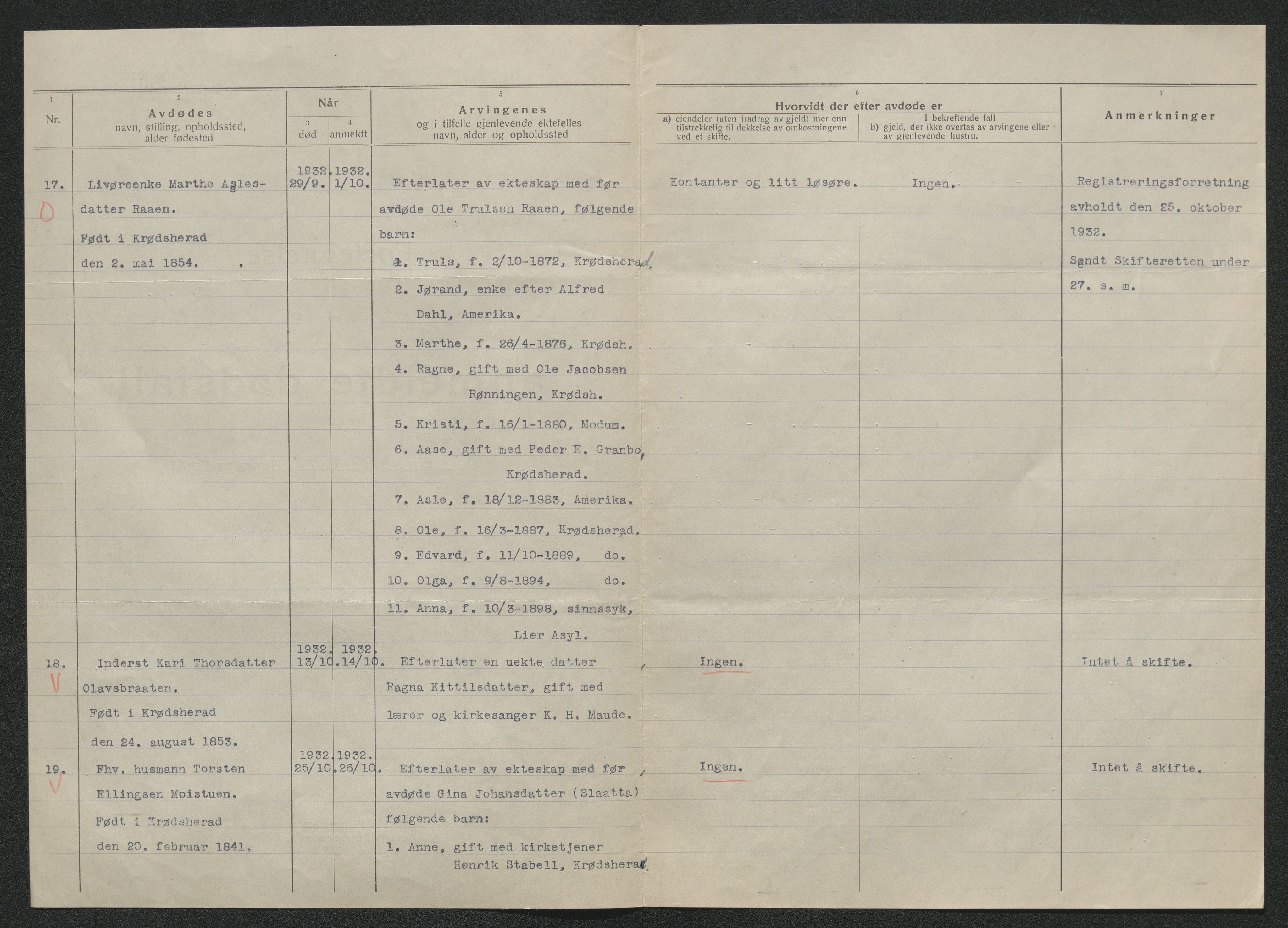 Eiker, Modum og Sigdal sorenskriveri, AV/SAKO-A-123/H/Ha/Hab/L0047: Dødsfallsmeldinger, 1932, s. 578