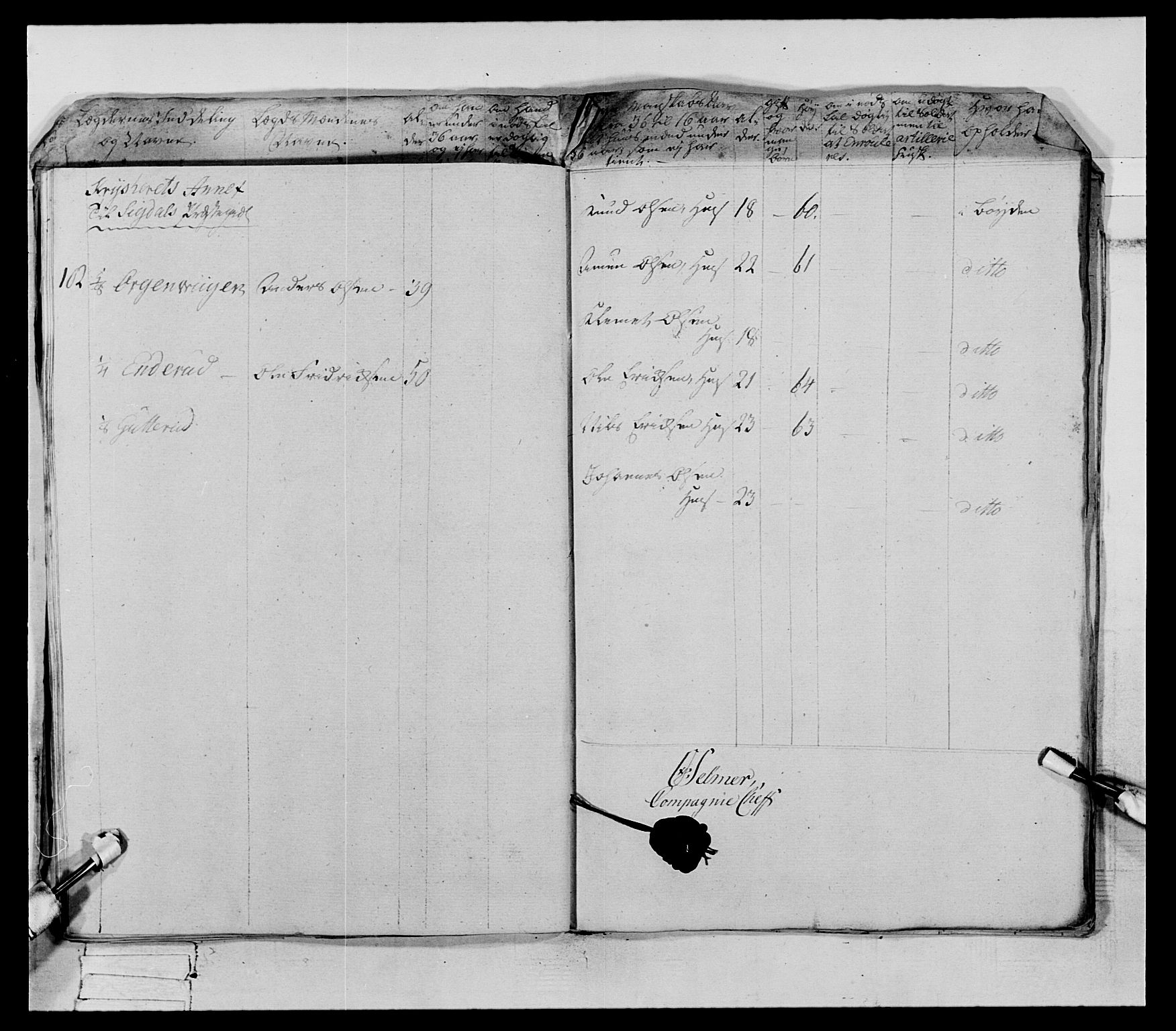 Generalitets- og kommissariatskollegiet, Det kongelige norske kommissariatskollegium, AV/RA-EA-5420/E/Eh/L0066: 2. Opplandske nasjonale infanteriregiment, 1789, s. 235