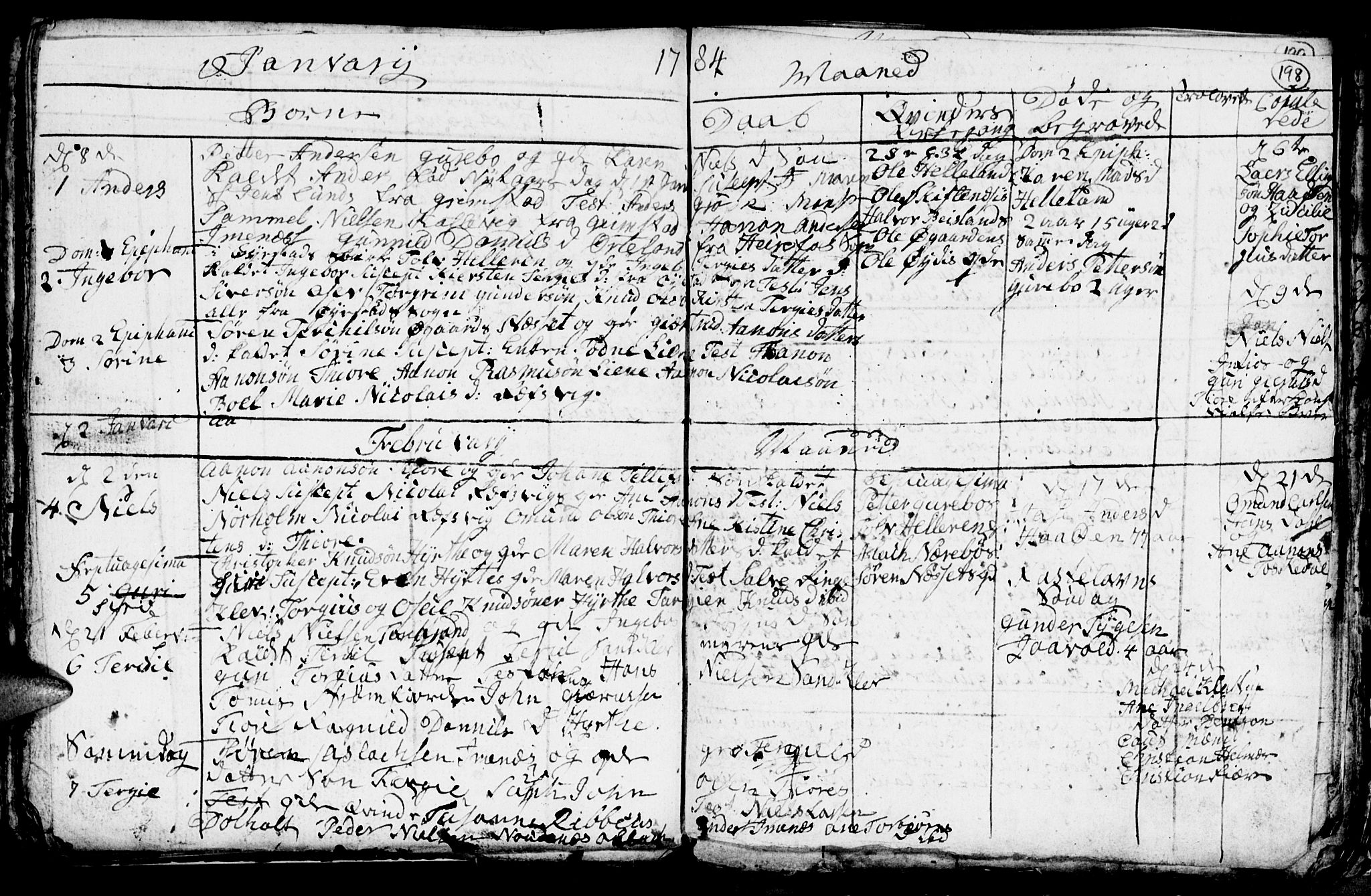 Hommedal sokneprestkontor, AV/SAK-1111-0023/F/Fb/Fbb/L0001: Klokkerbok nr. B 1, 1753-1791, s. 198