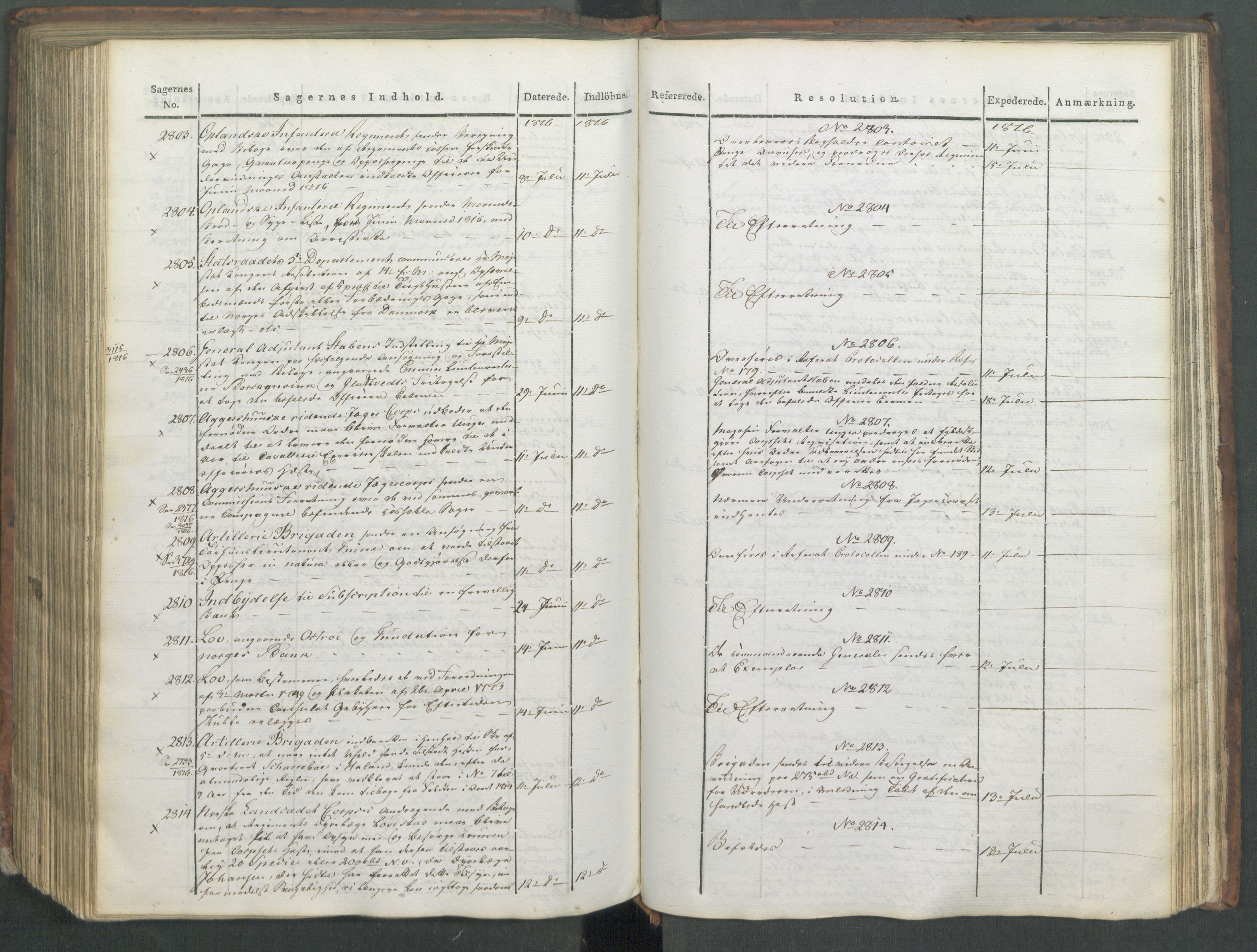 Armédepartementet, AV/RA-RAFA-3493/C/Ca/L0008: 6. Departements Journal, 1816