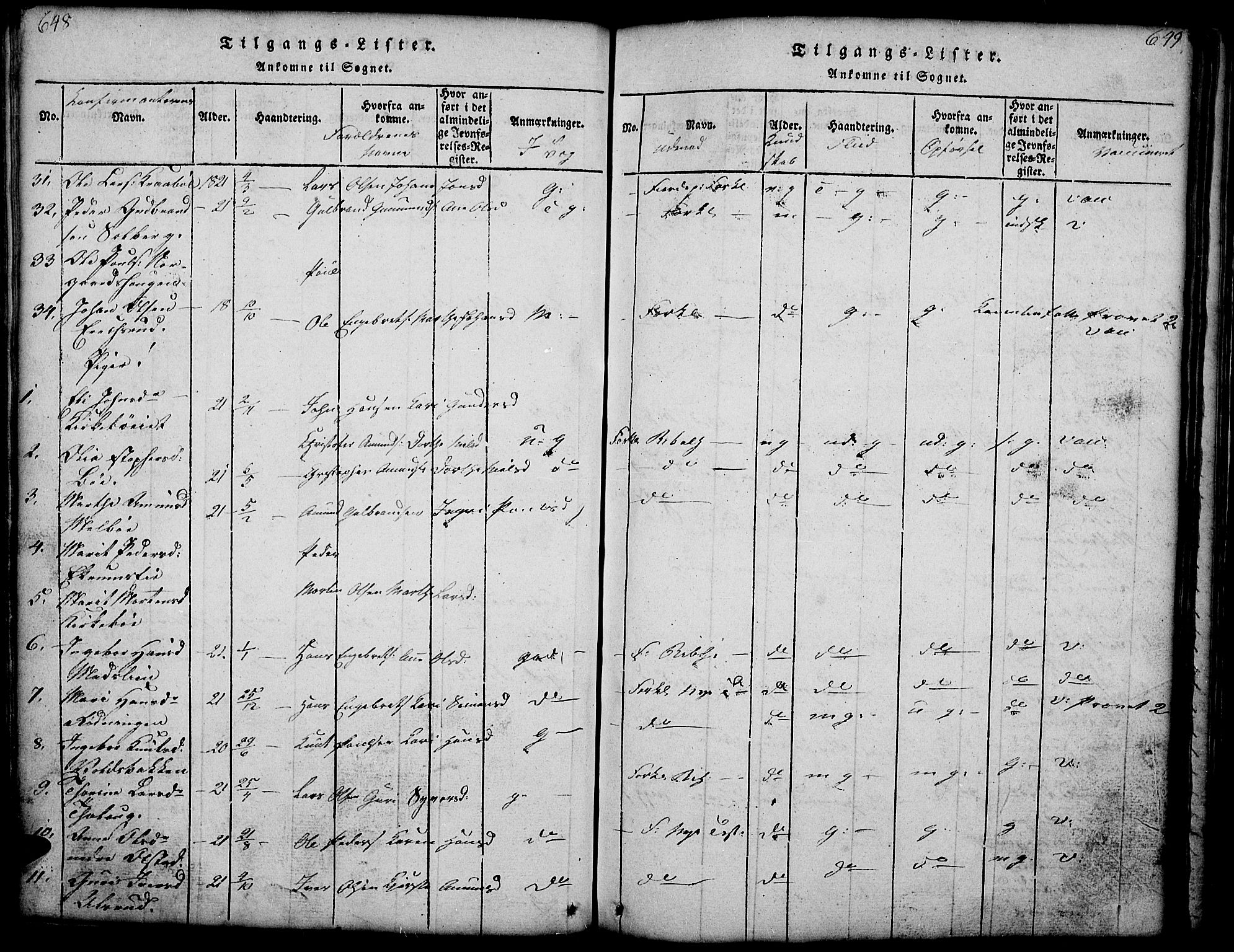 Gausdal prestekontor, AV/SAH-PREST-090/H/Ha/Hab/L0001: Klokkerbok nr. 1, 1817-1848, s. 648-649