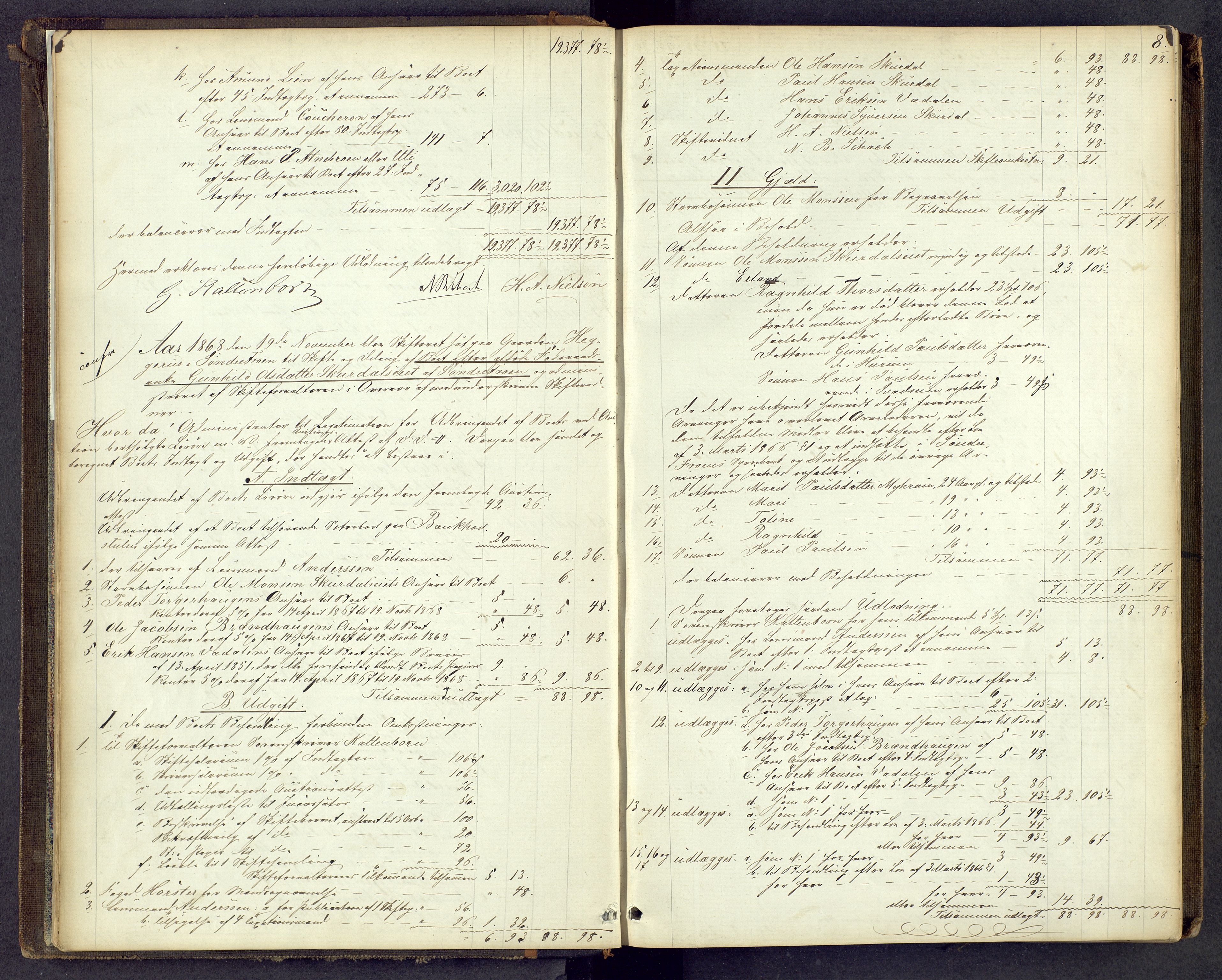 Mellom-Gudbrandsdal sorenskriveri, AV/SAH-TING-038/J/Jd/L0003: Skifteutlodningsprotokoll, 1868-1880, s. 8