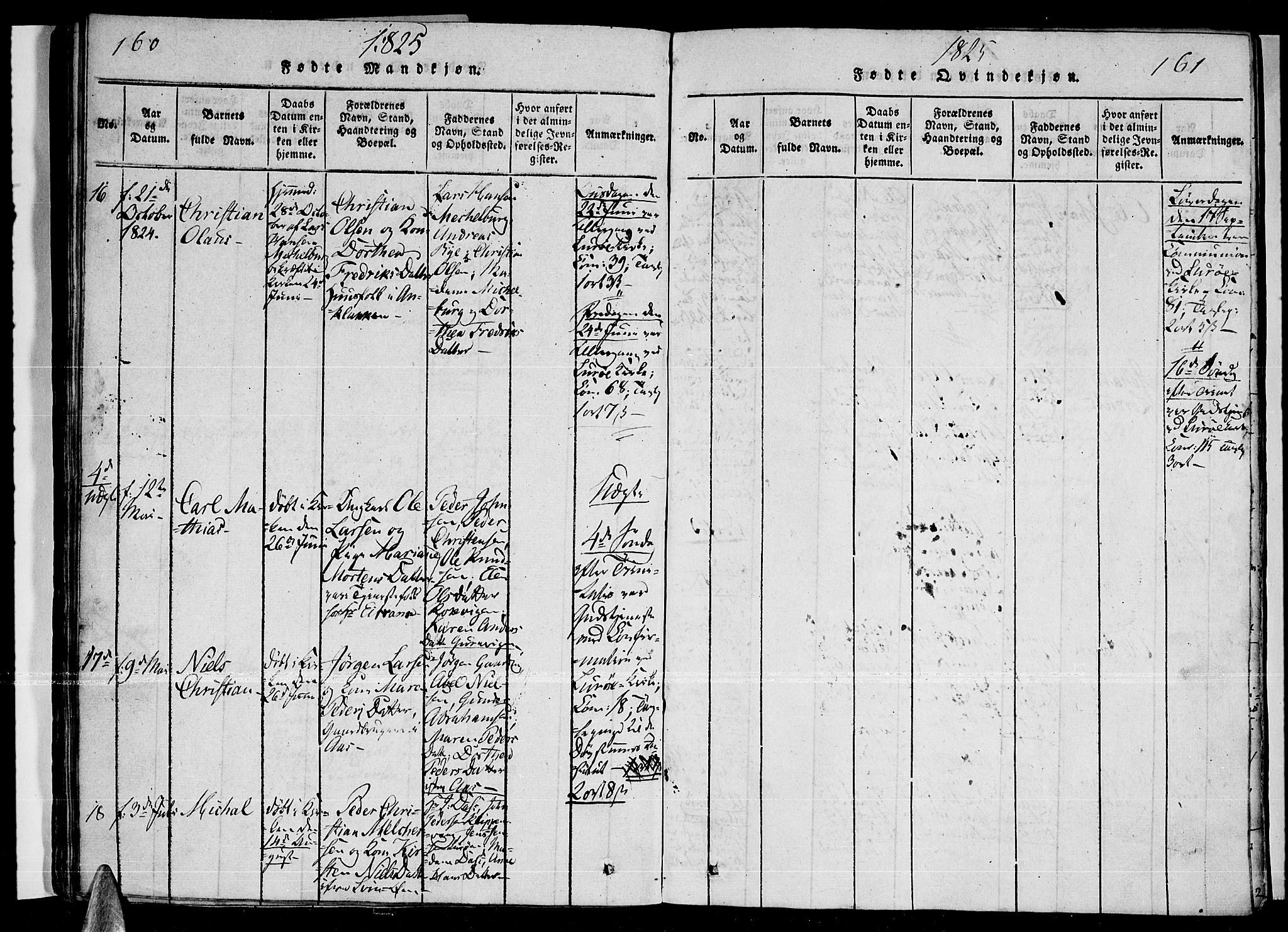 Ministerialprotokoller, klokkerbøker og fødselsregistre - Nordland, AV/SAT-A-1459/841/L0593: Ministerialbok nr. 841A04 /3, 1820-1825, s. 160-161