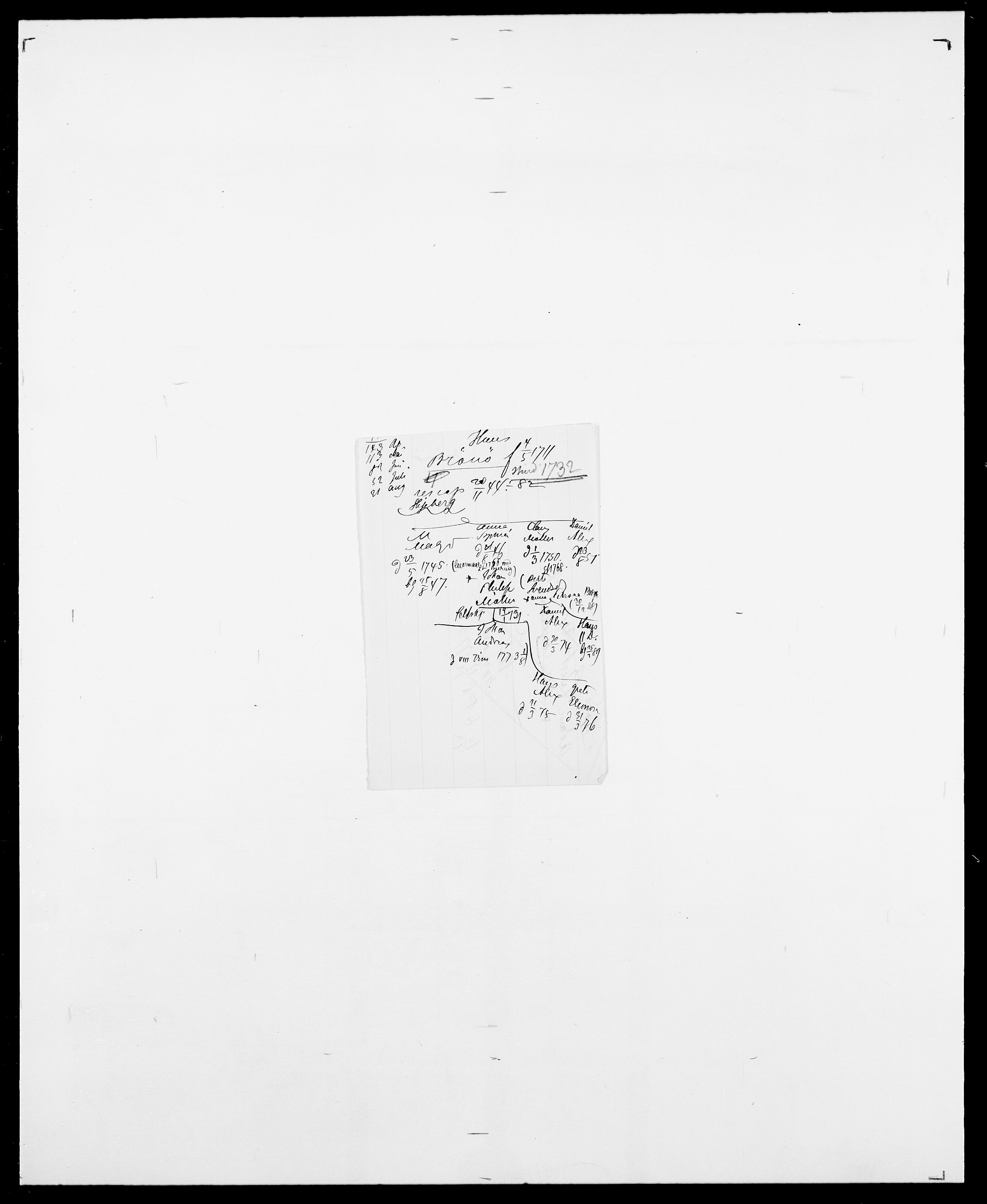 Delgobe, Charles Antoine - samling, SAO/PAO-0038/D/Da/L0006: Brambani - Brønø, s. 1075