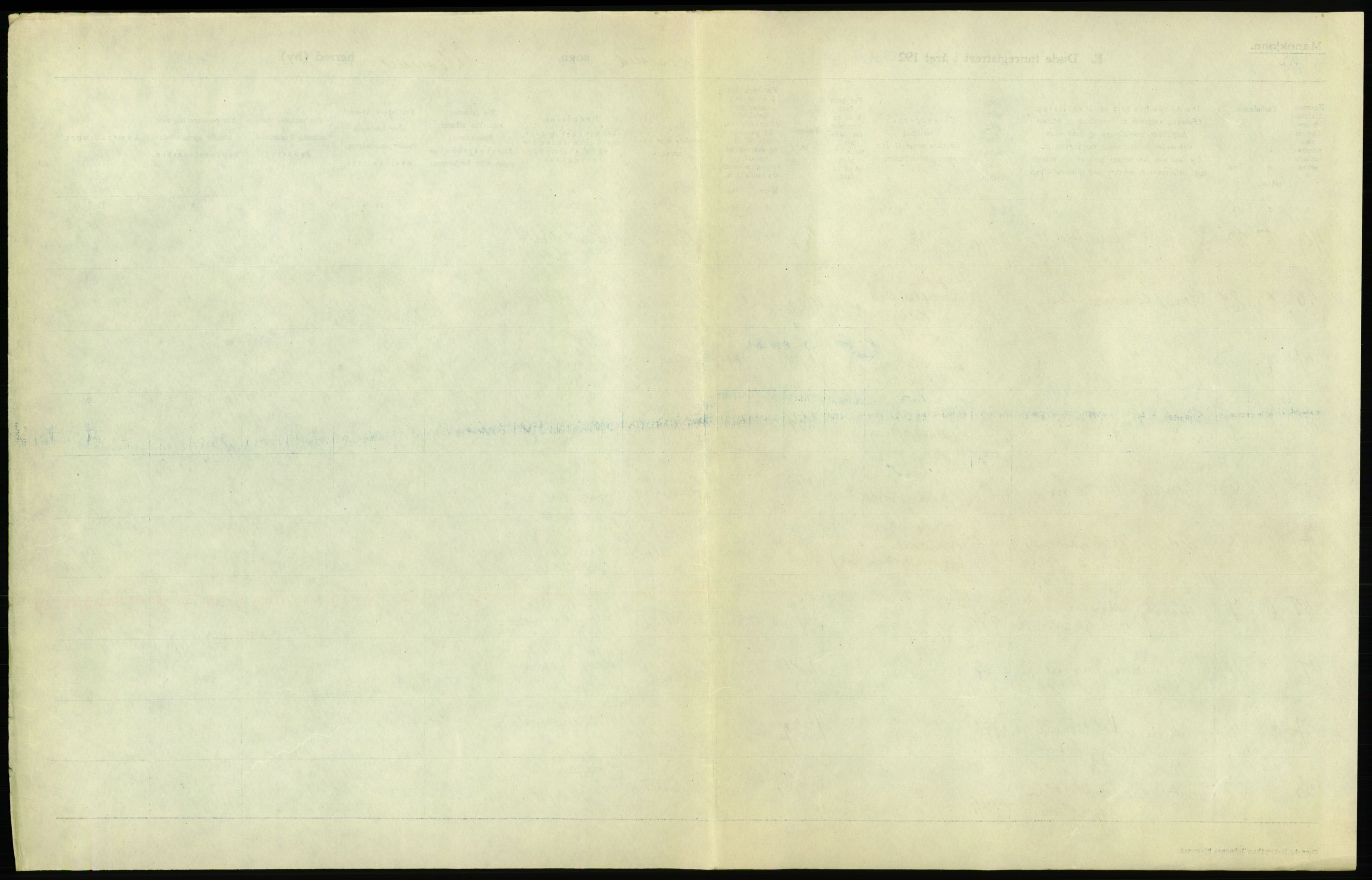 Statistisk sentralbyrå, Sosiodemografiske emner, Befolkning, AV/RA-S-2228/D/Df/Dfc/Dfcc/L0035: Møre fylke: Døde. Bygder og byer., 1923