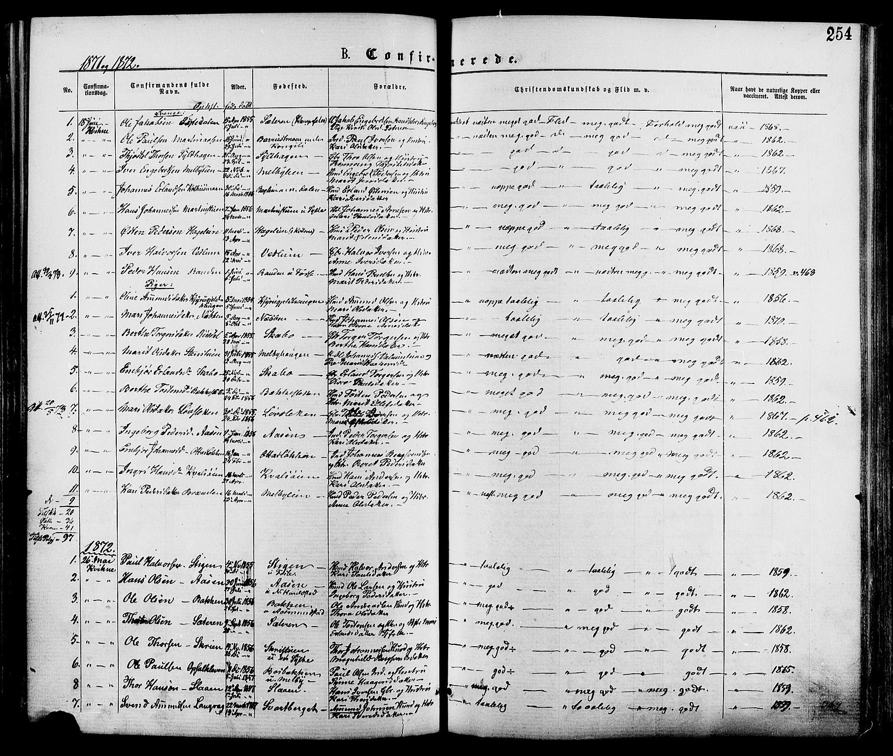 Nord-Fron prestekontor, SAH/PREST-080/H/Ha/Haa/L0002: Ministerialbok nr. 2, 1865-1883, s. 254