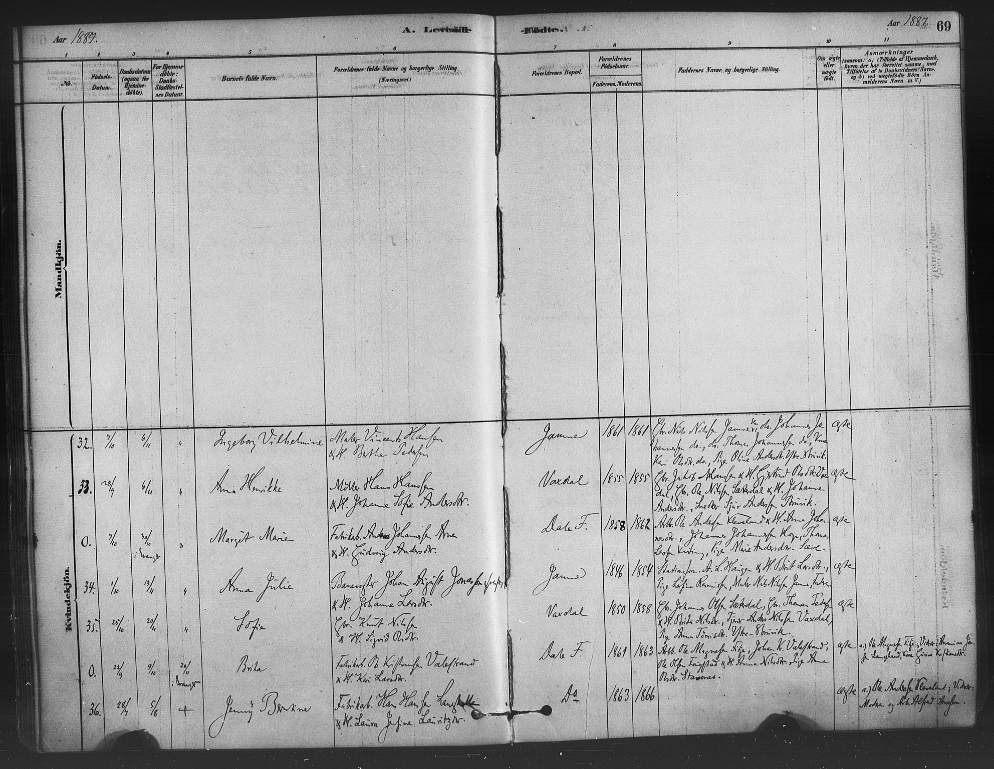 Bruvik Sokneprestembete, AV/SAB-A-74701/H/Haa: Ministerialbok nr. B 1, 1878-1904, s. 69