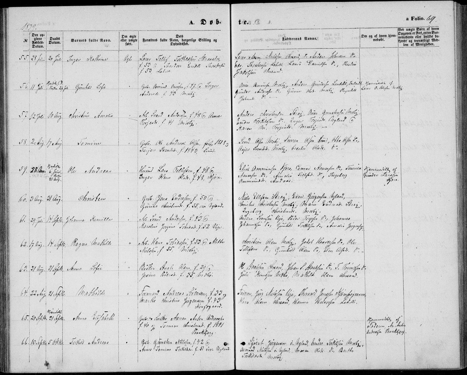 Oddernes sokneprestkontor, AV/SAK-1111-0033/F/Fb/Fba/L0007: Klokkerbok nr. B 7, 1869-1887, s. 69