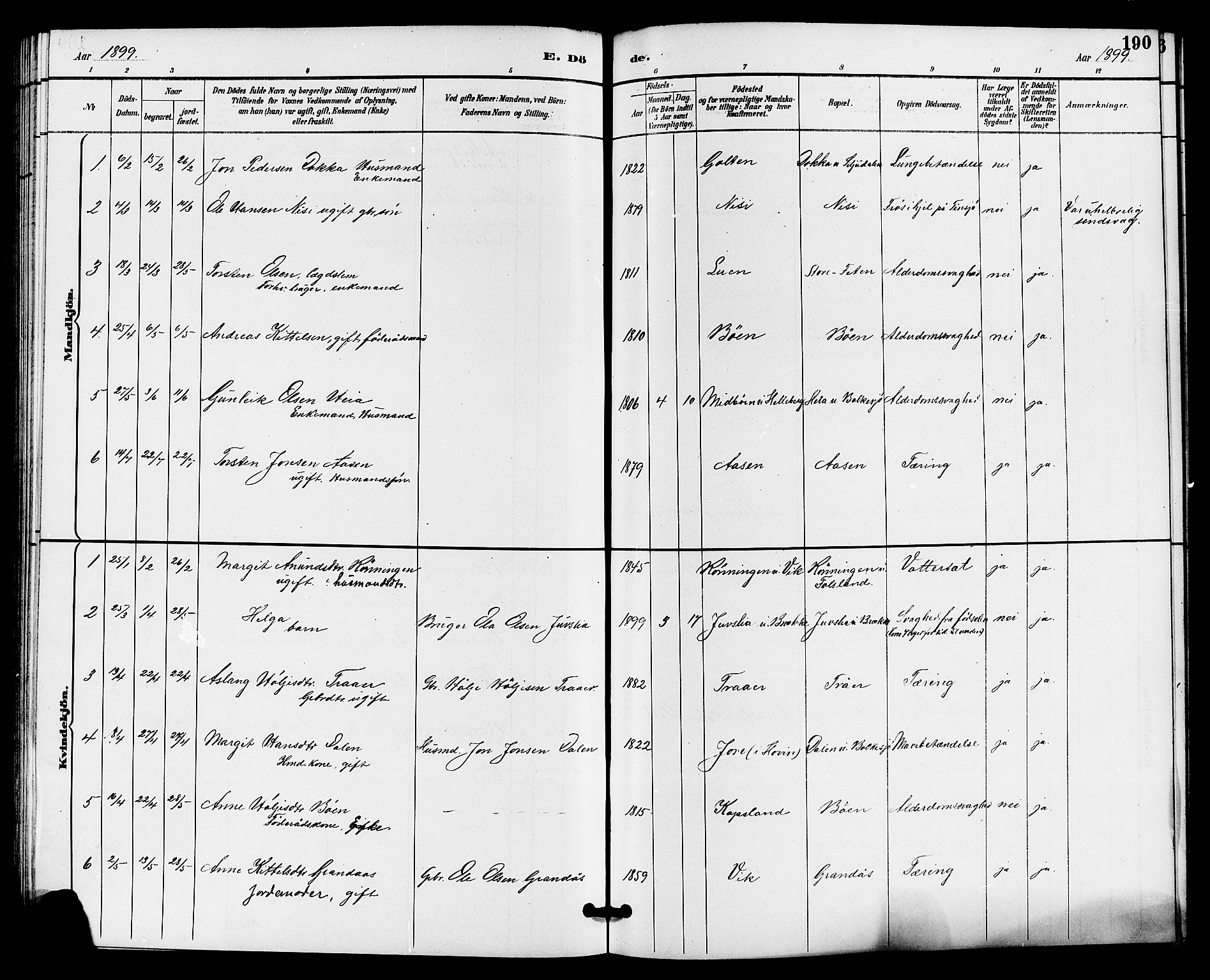 Gransherad kirkebøker, AV/SAKO-A-267/G/Ga/L0003: Klokkerbok nr. I 3, 1887-1915, s. 190