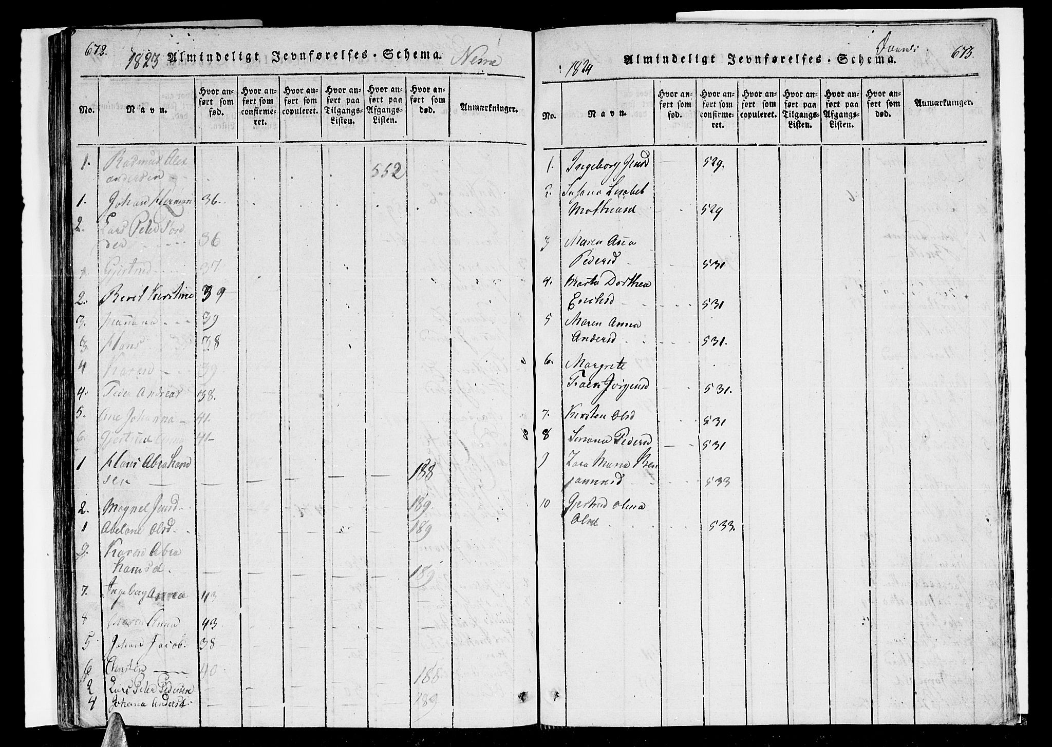 Ministerialprotokoller, klokkerbøker og fødselsregistre - Nordland, SAT/A-1459/838/L0546: Ministerialbok nr. 838A05 /1, 1820-1828, s. 672-673