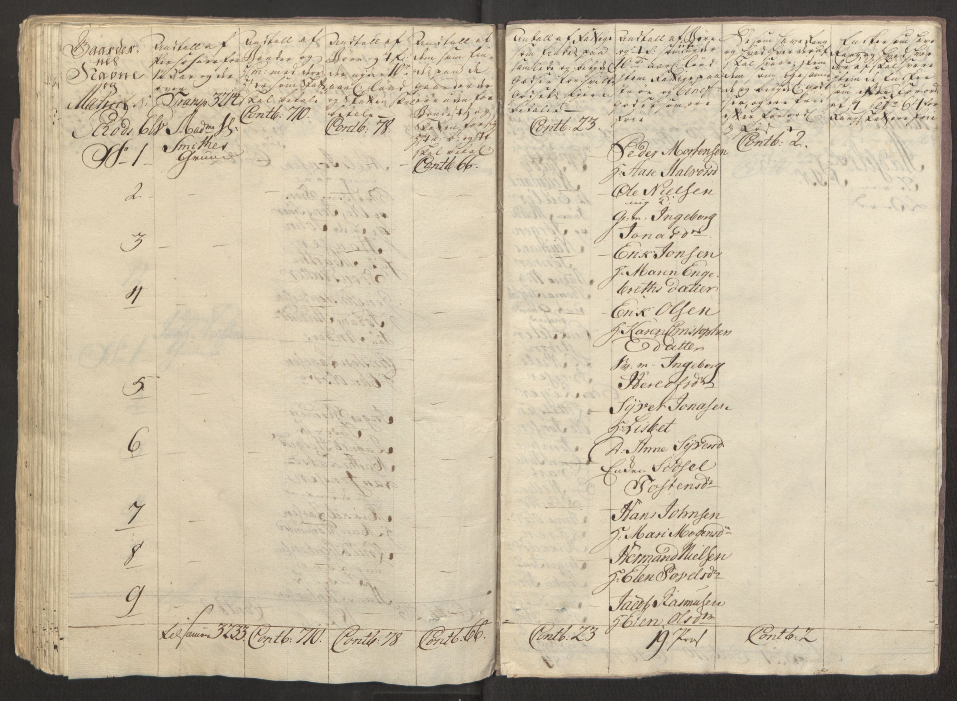 Rentekammeret inntil 1814, Reviderte regnskaper, Fogderegnskap, AV/RA-EA-4092/R31/L1834: Ekstraskatten Hurum, Røyken, Eiker, Lier og Buskerud, 1765, s. 233