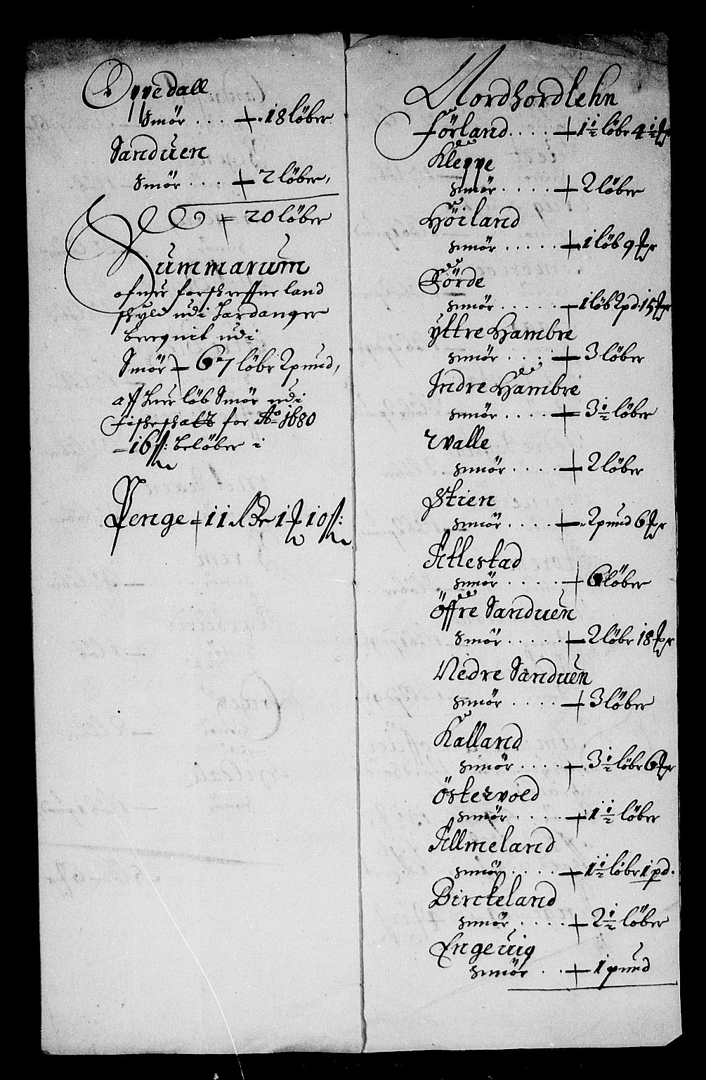 Rentekammeret inntil 1814, Reviderte regnskaper, Stiftamtstueregnskaper, Bergen stiftamt, AV/RA-EA-6043/R/Rc/L0060: Bergen stiftamt, 1680-1681