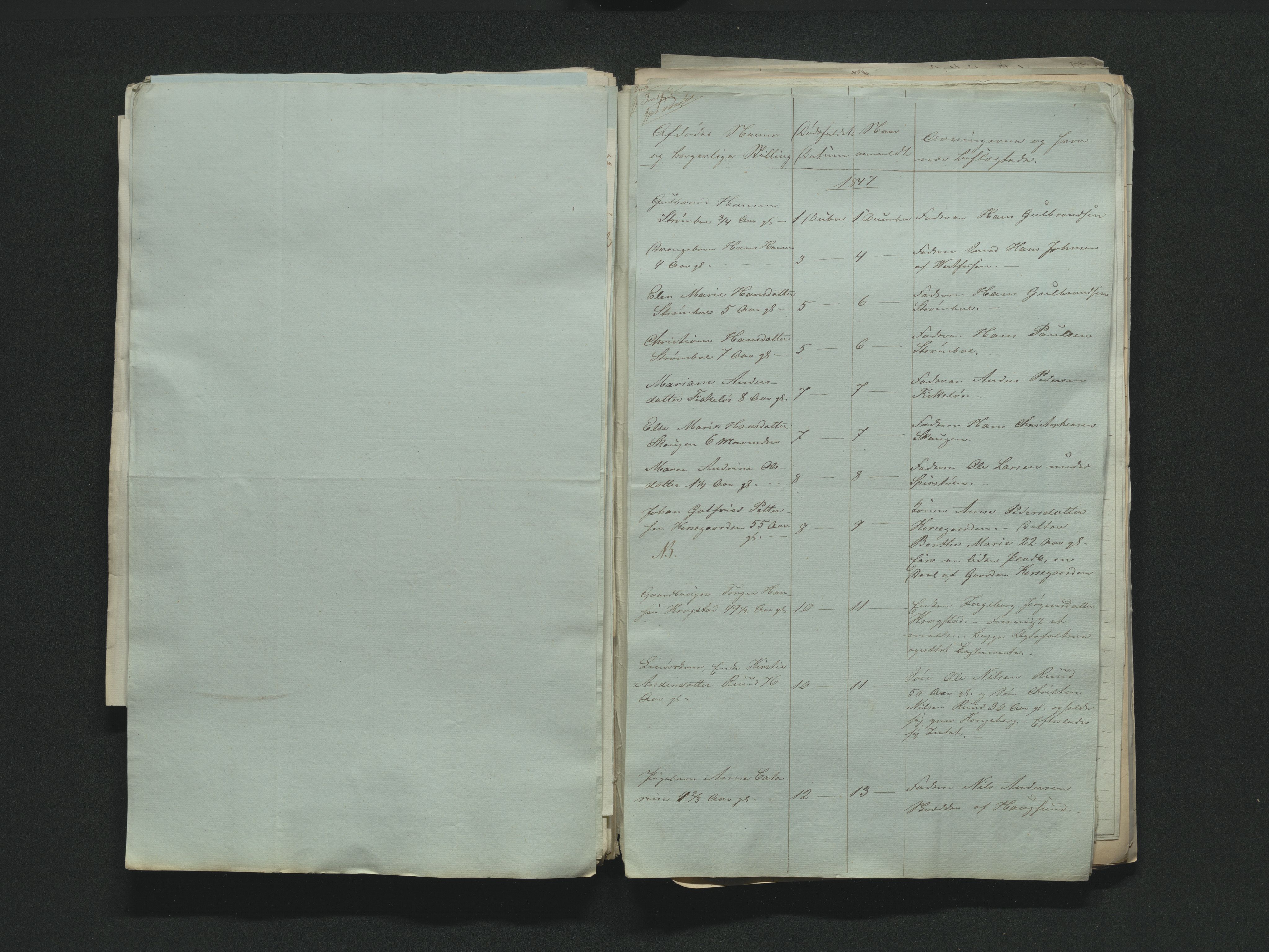 Eiker, Modum og Sigdal sorenskriveri, AV/SAKO-A-123/H/Ha/Hab/L0007: Dødsfallsmeldinger, 1846-1849