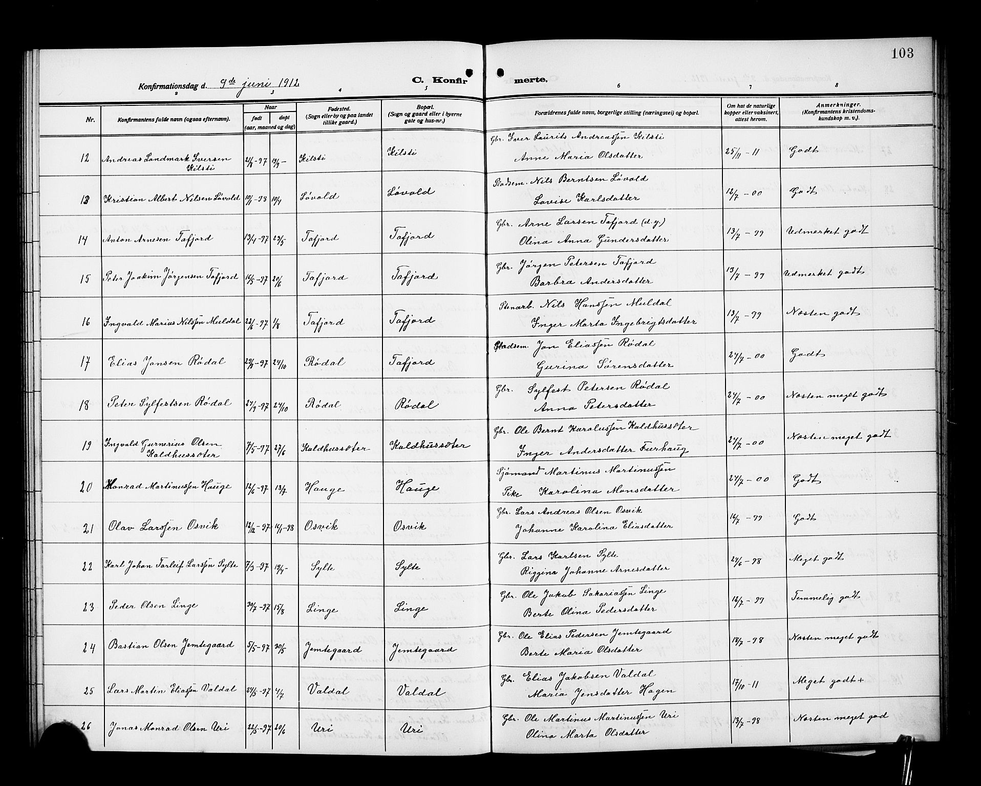 Ministerialprotokoller, klokkerbøker og fødselsregistre - Møre og Romsdal, SAT/A-1454/519/L0265: Klokkerbok nr. 519C06, 1911-1921, s. 103