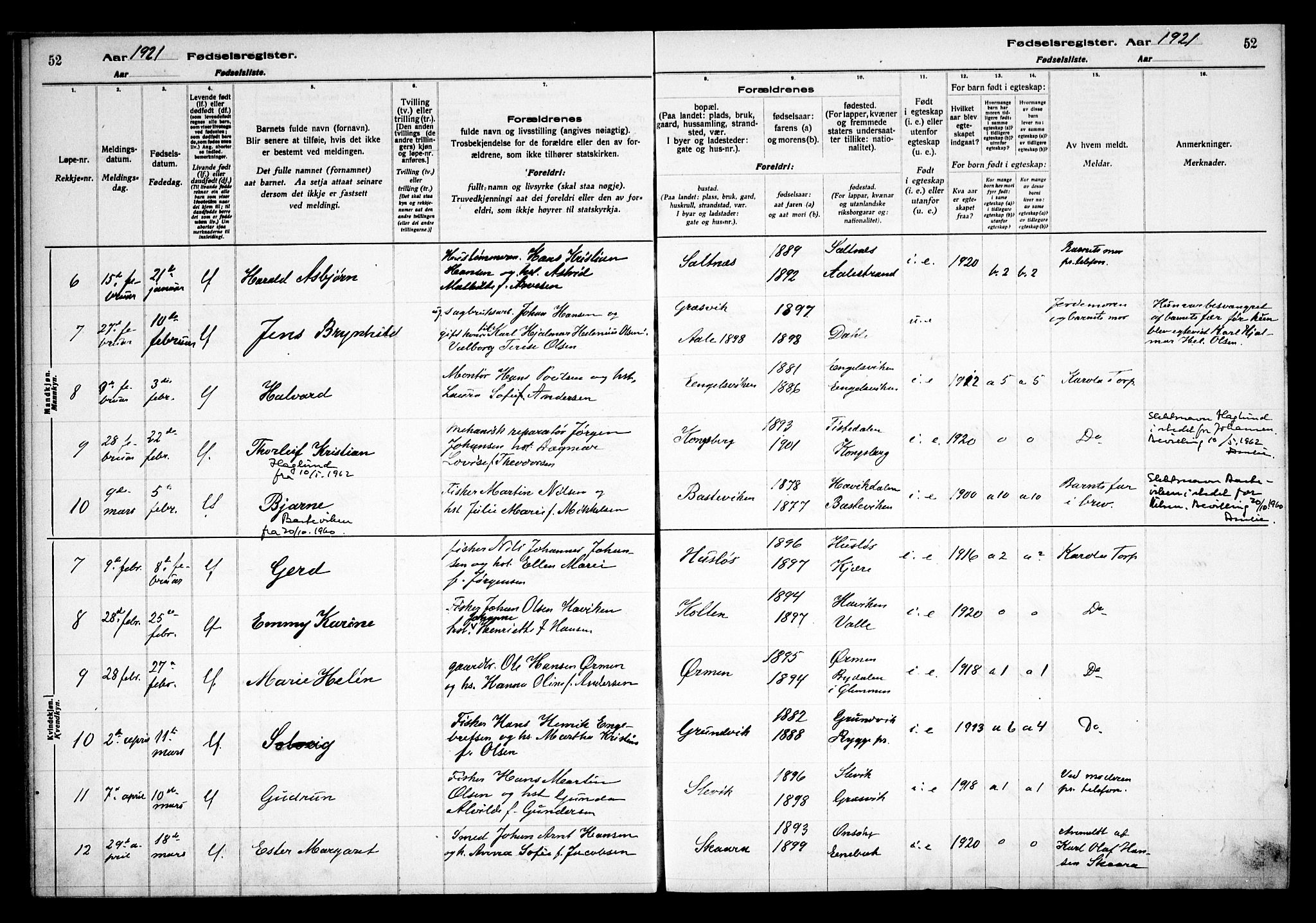 Onsøy prestekontor Kirkebøker, AV/SAO-A-10914/J/Ja/L0001: Fødselsregister nr. I 1, 1916-1937, s. 52