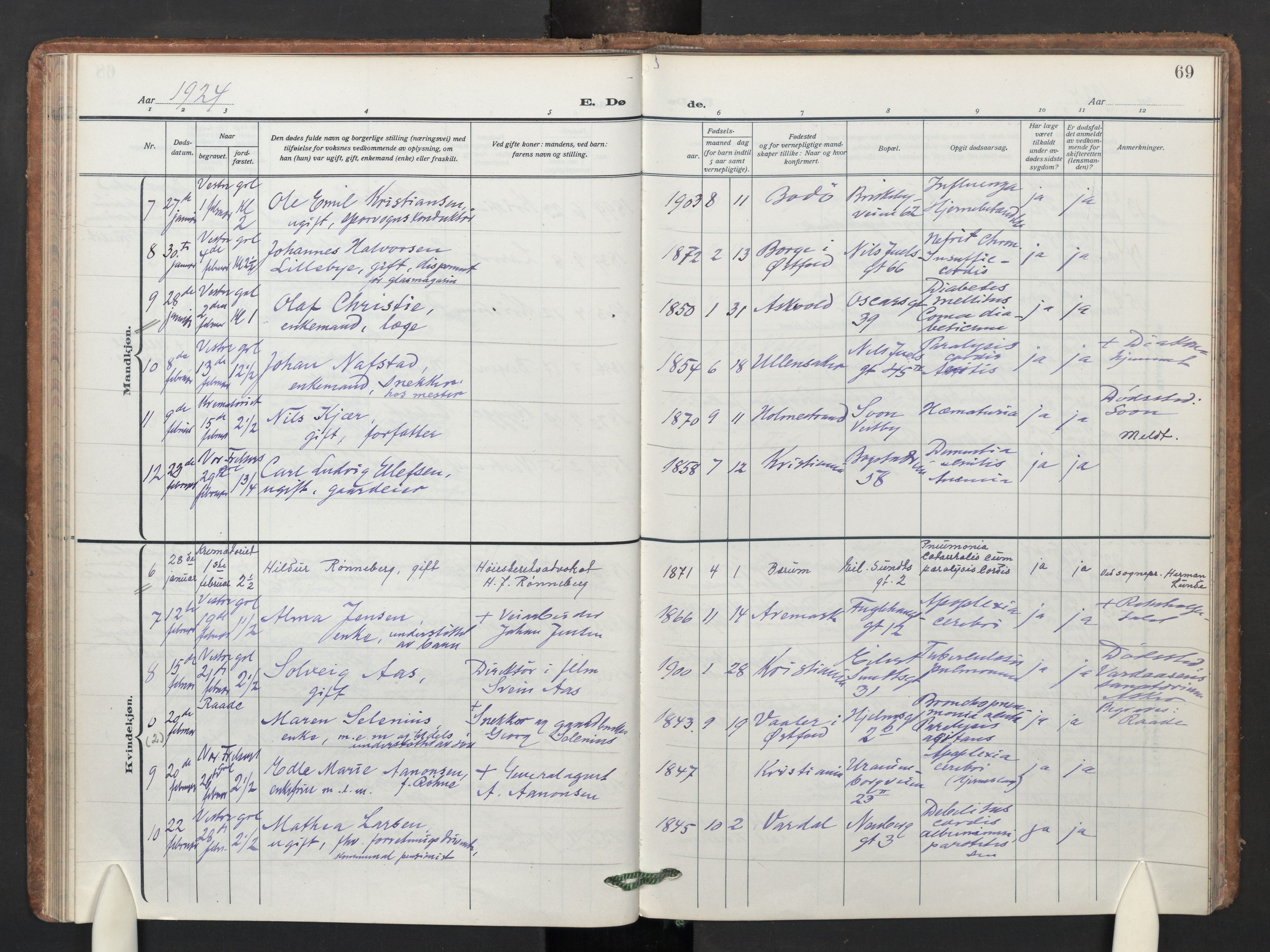 Uranienborg prestekontor Kirkebøker, AV/SAO-A-10877/F/Fa/L0013: Ministerialbok nr. I 13, 1919-1954, s. 69