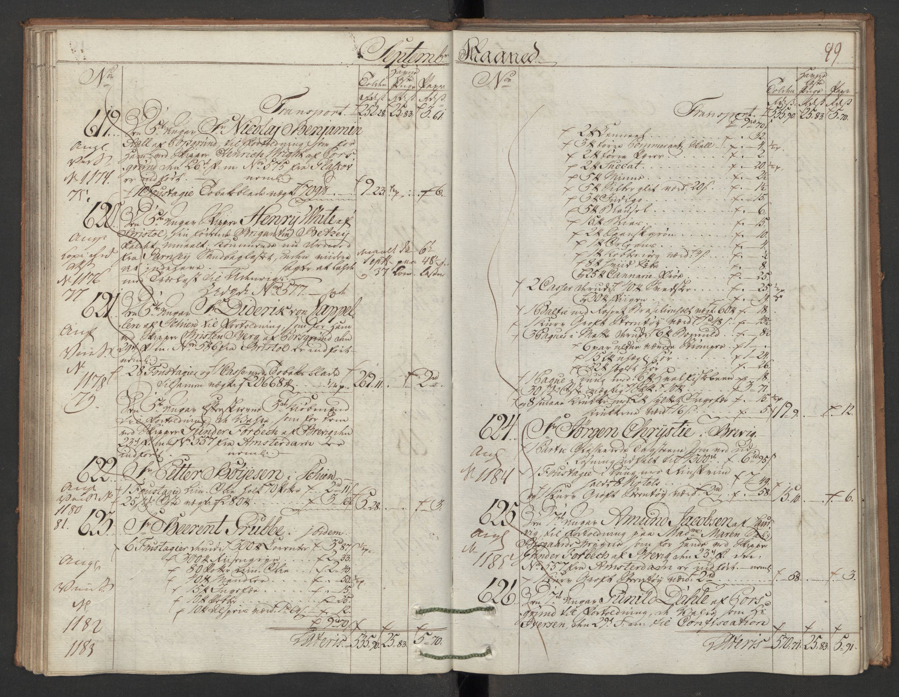 Generaltollkammeret, tollregnskaper, AV/RA-EA-5490/R12/L0118/0001: Tollregnskaper Langesund / Inngående hovedtollbok, 1786, s. 98b-99a