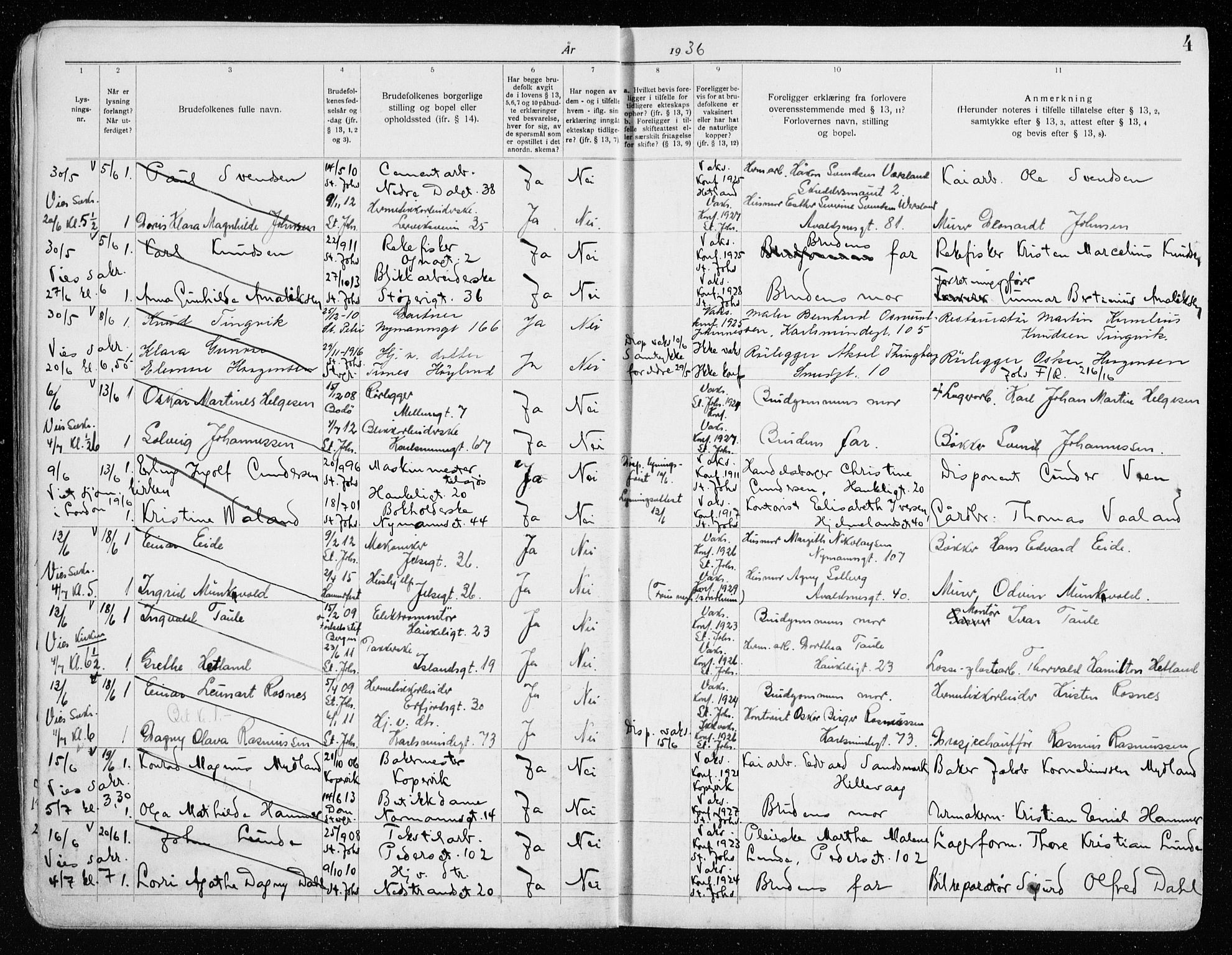 St. Johannes sokneprestkontor, AV/SAST-A-101814/001/70/705BA/L0006: Lysningsprotokoll nr. 6, 1936-1942, s. 4