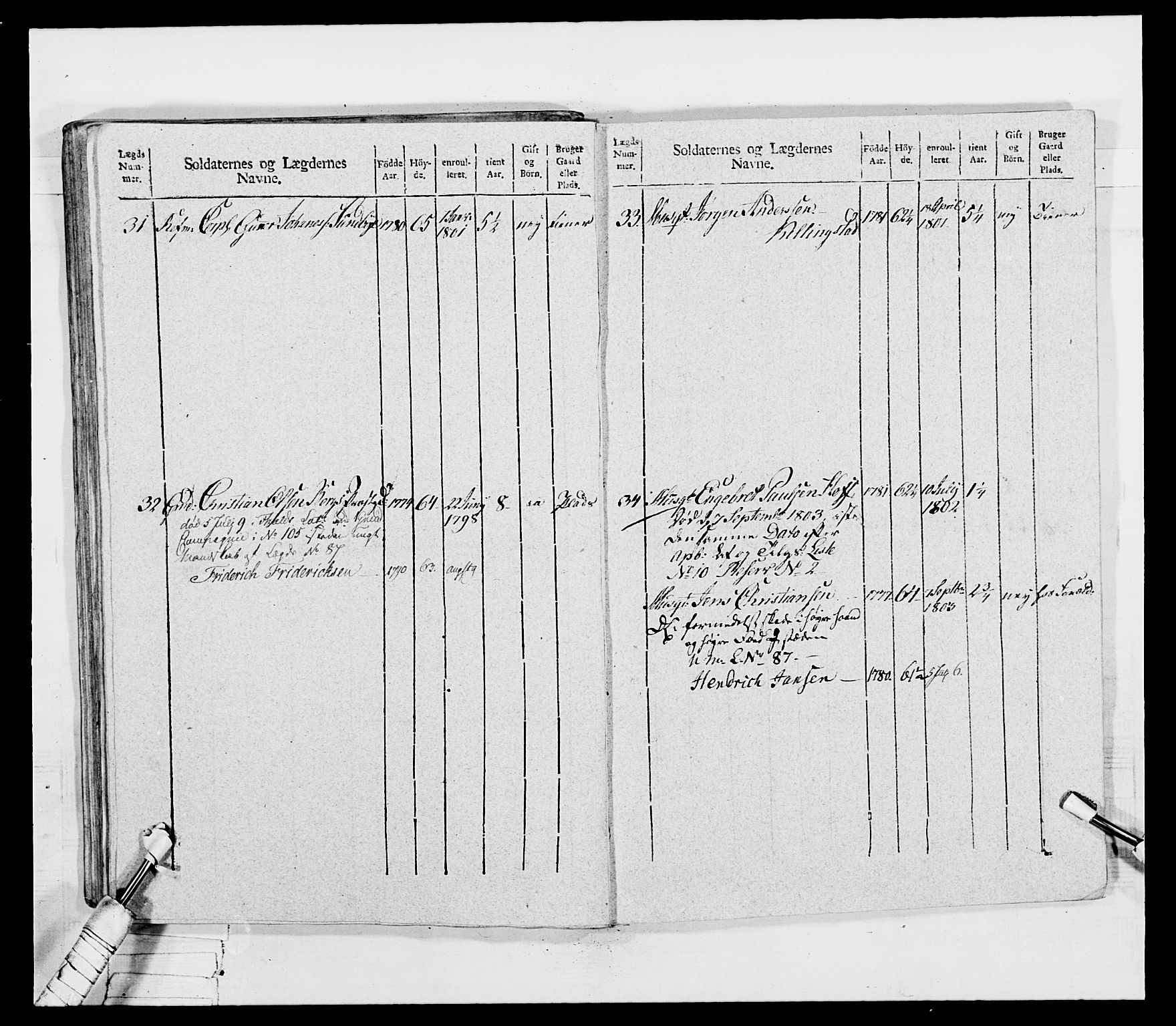 Generalitets- og kommissariatskollegiet, Det kongelige norske kommissariatskollegium, RA/EA-5420/E/Eh/L0032a: Nordafjelske gevorbne infanteriregiment, 1806, s. 450