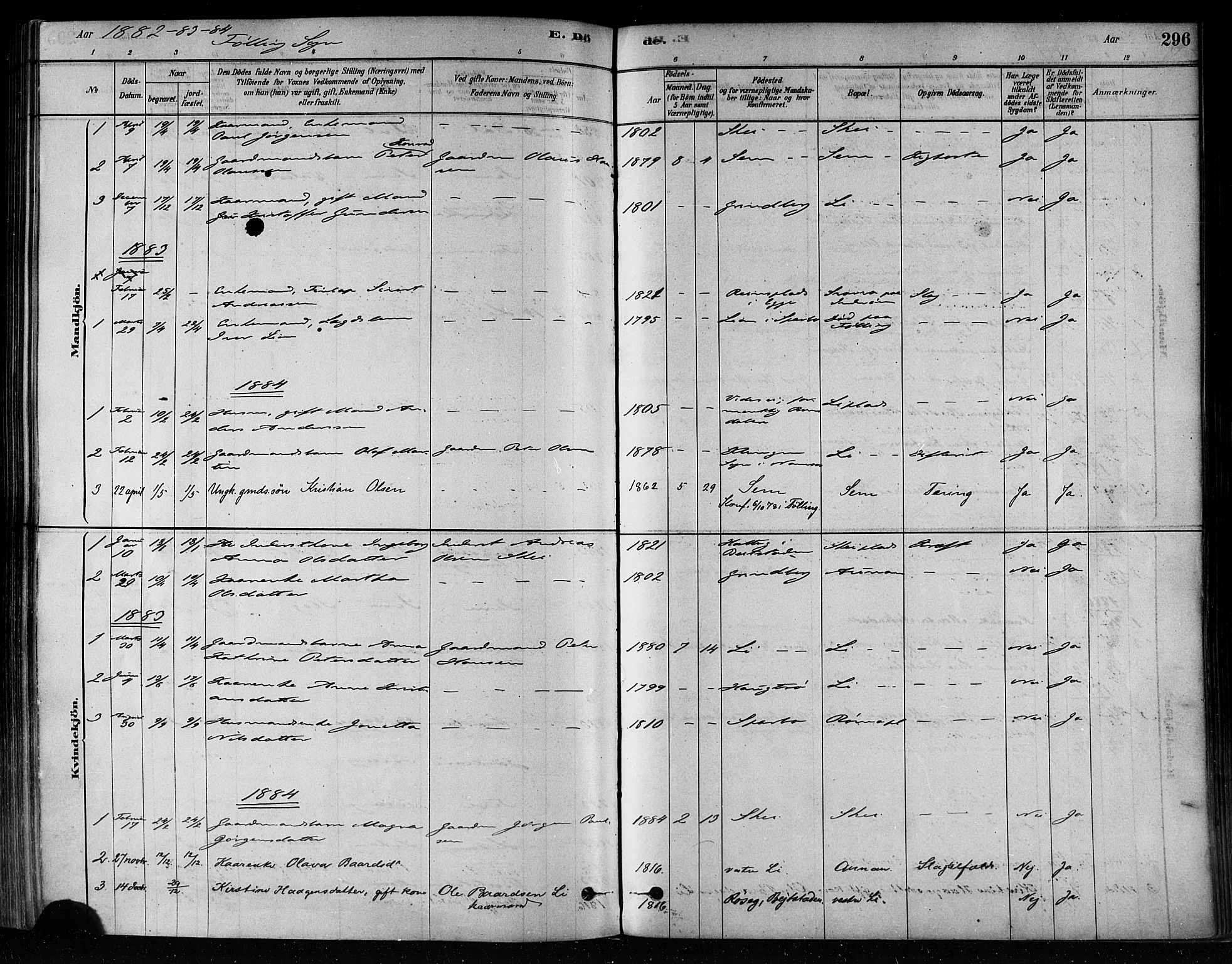 Ministerialprotokoller, klokkerbøker og fødselsregistre - Nord-Trøndelag, SAT/A-1458/746/L0449: Ministerialbok nr. 746A07 /3, 1878-1899, s. 296