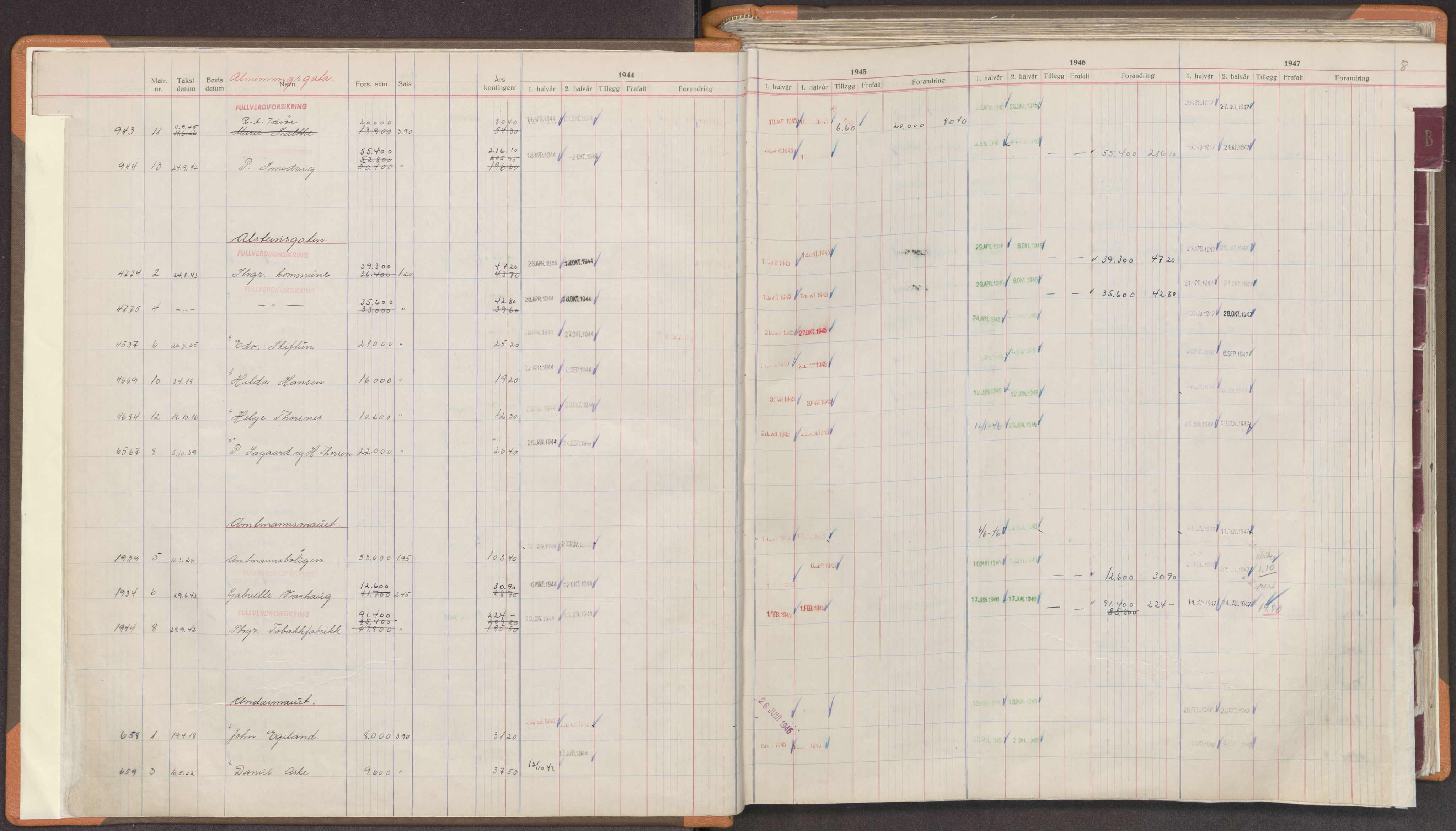 Norges Brannkasse Stavanger, AV/SAST-A-102143/F/Fc/L0008: Brannkontingentprotokoll A-L, 1944-1947, s. 8