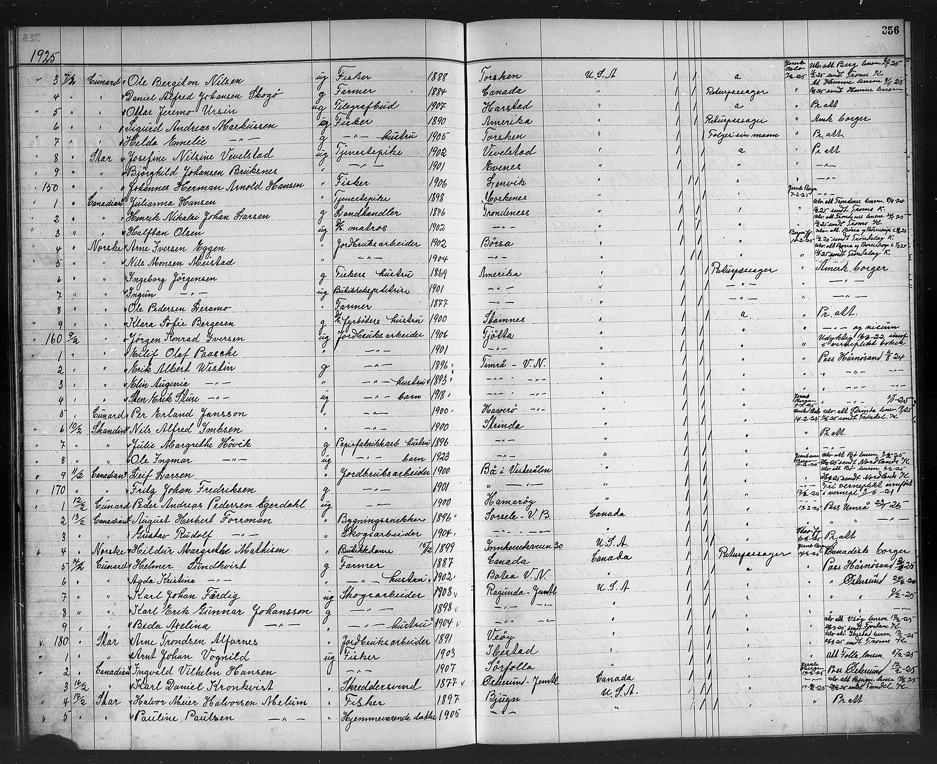 Trondheim politikammer, AV/SAT-A-1887/1/32/L0016: Emigrantprotokoll XV, 1916-1926, s. 356