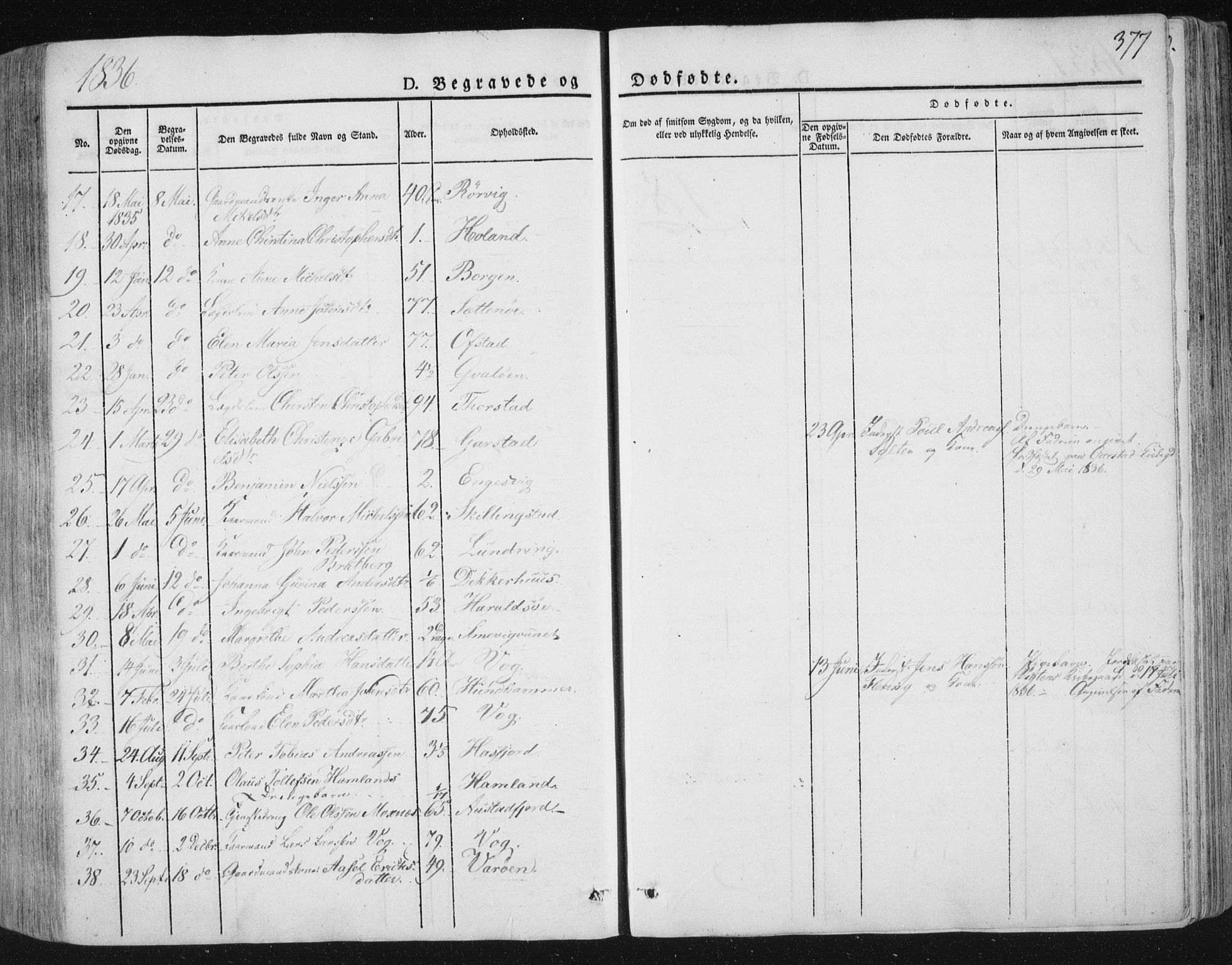 Ministerialprotokoller, klokkerbøker og fødselsregistre - Nord-Trøndelag, SAT/A-1458/784/L0669: Ministerialbok nr. 784A04, 1829-1859, s. 377