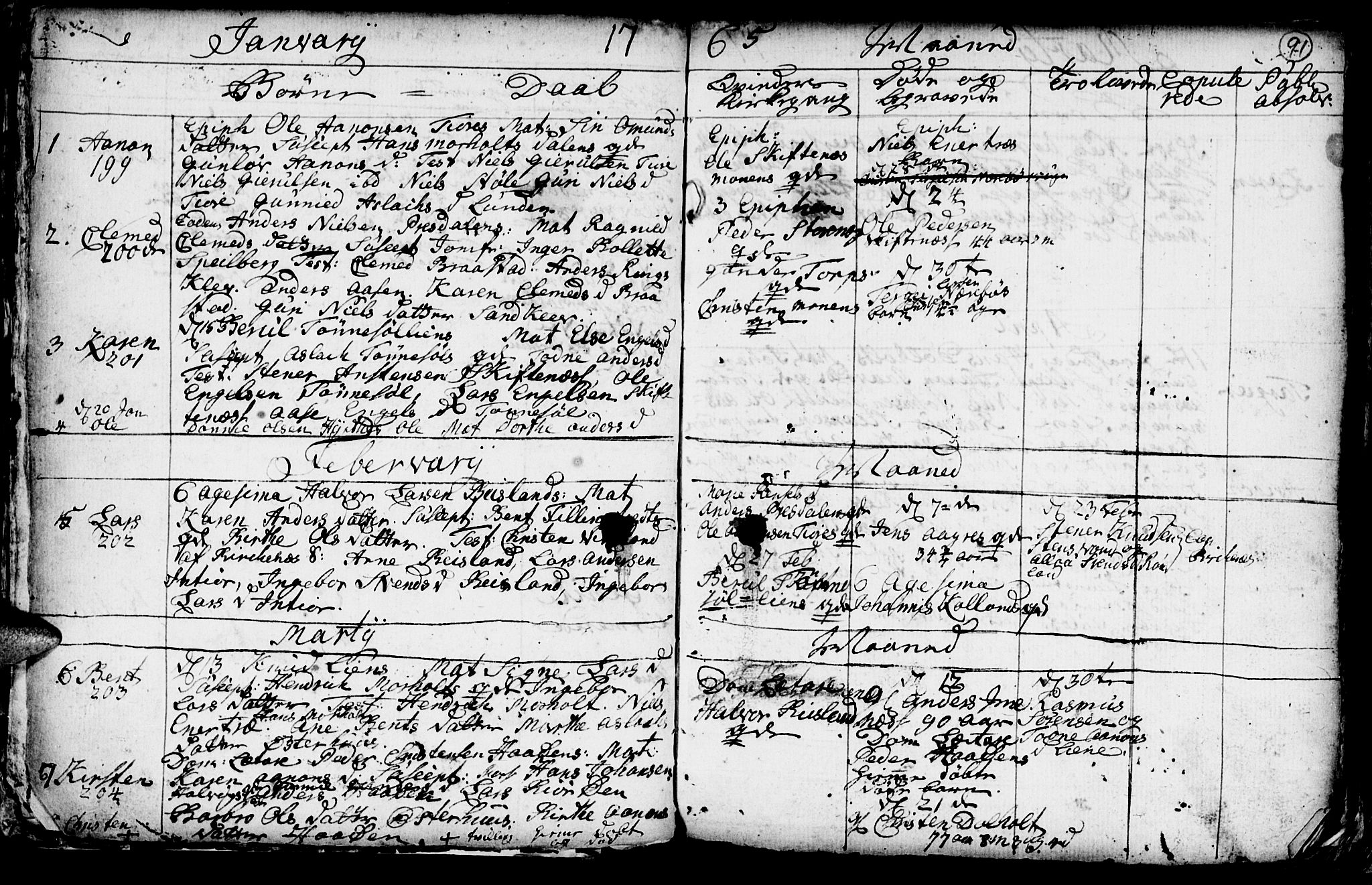 Hommedal sokneprestkontor, AV/SAK-1111-0023/F/Fb/Fbb/L0001: Klokkerbok nr. B 1, 1753-1791, s. 91