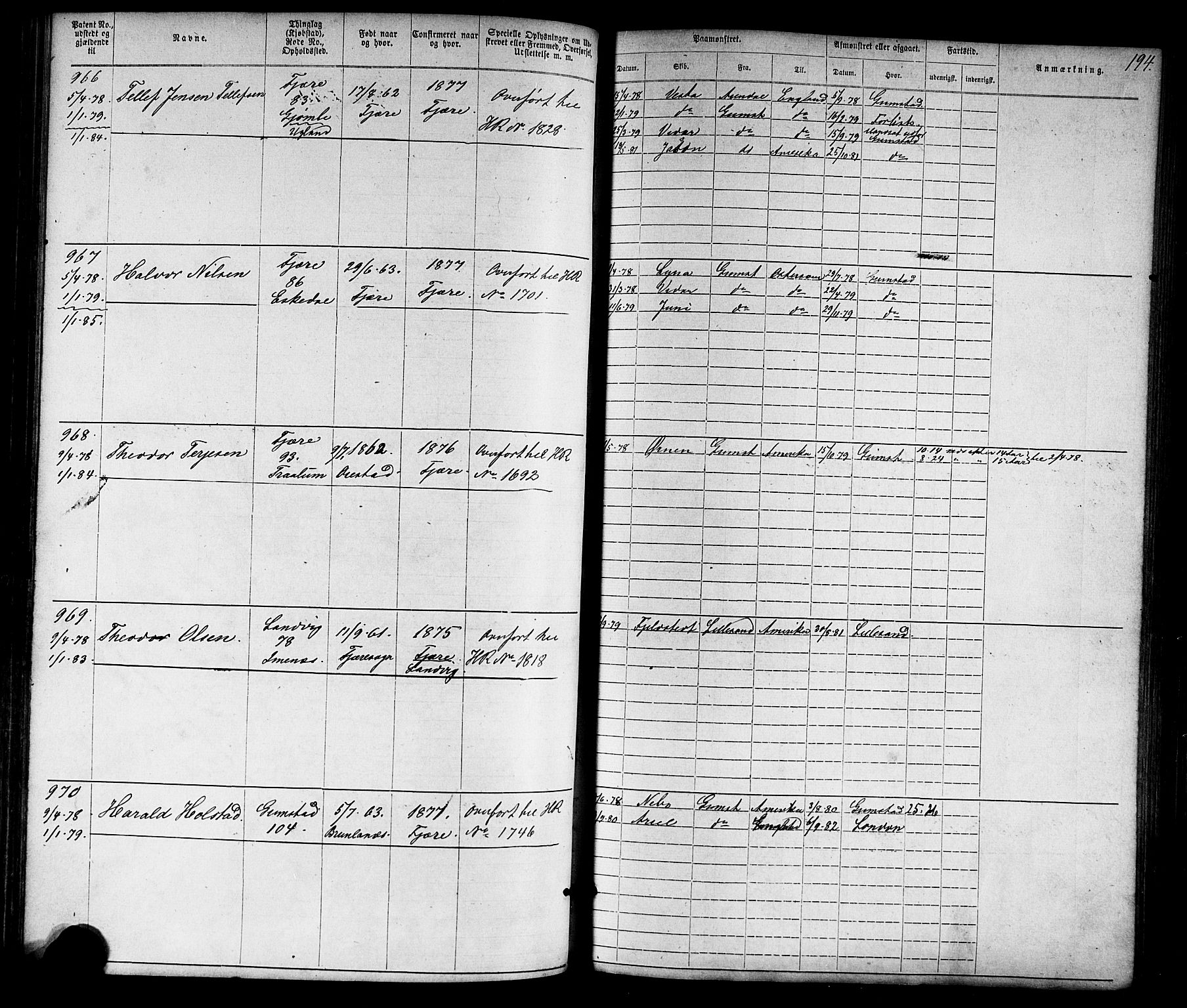 Grimstad mønstringskrets, AV/SAK-2031-0013/F/Fa/L0005: Annotasjonsrulle nr 1-1910 med register, V-18, 1870-1892, s. 225