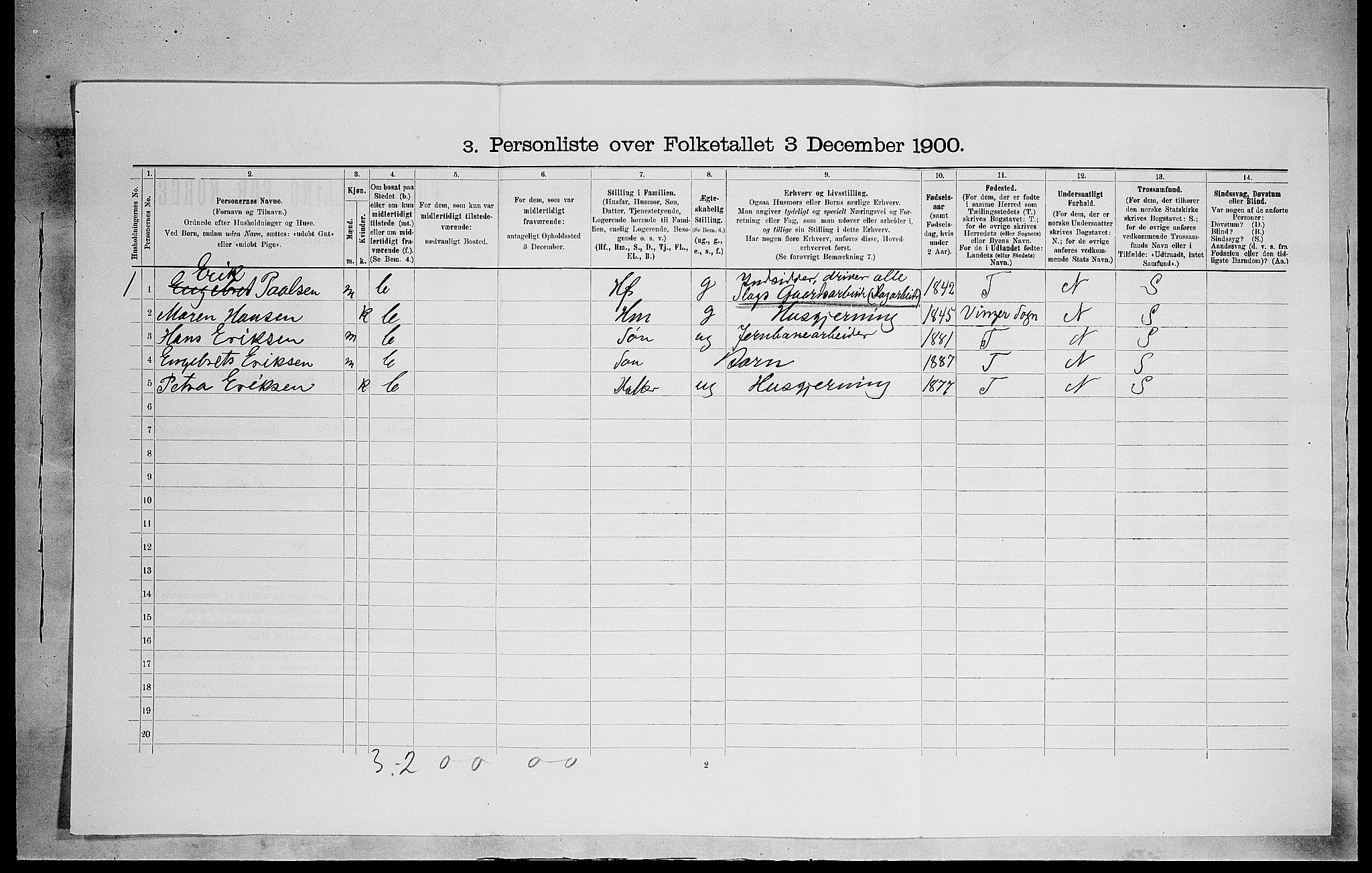 SAH, Folketelling 1900 for 0419 Sør-Odal herred, 1900, s. 1419