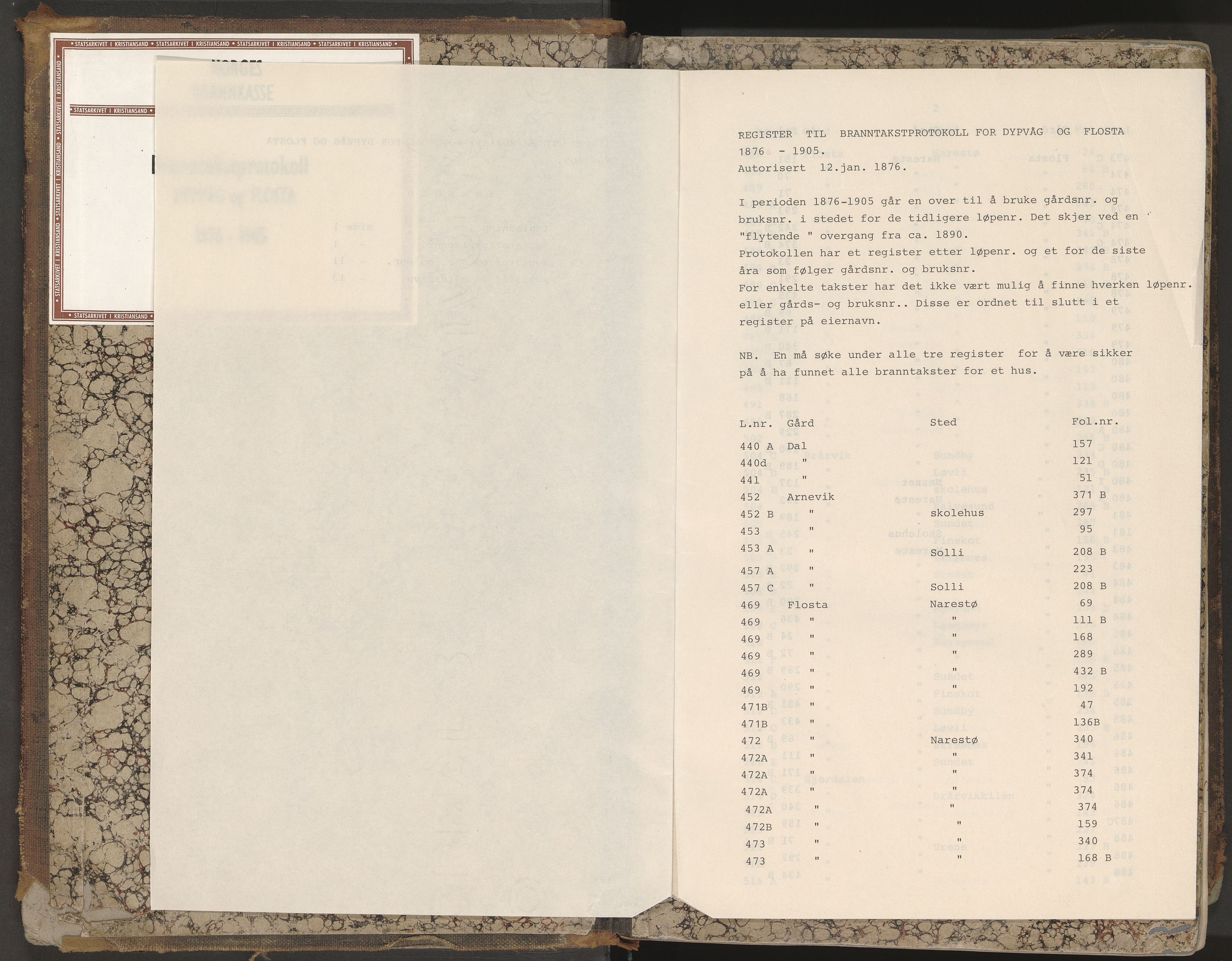 Norges Brannkasse Dypvåg og Flosta, AV/SAK-2241-0008/F/Fa/L0003: Branntakstprotokoll nr. 3 med gårdsnavnregister, 1876-1905