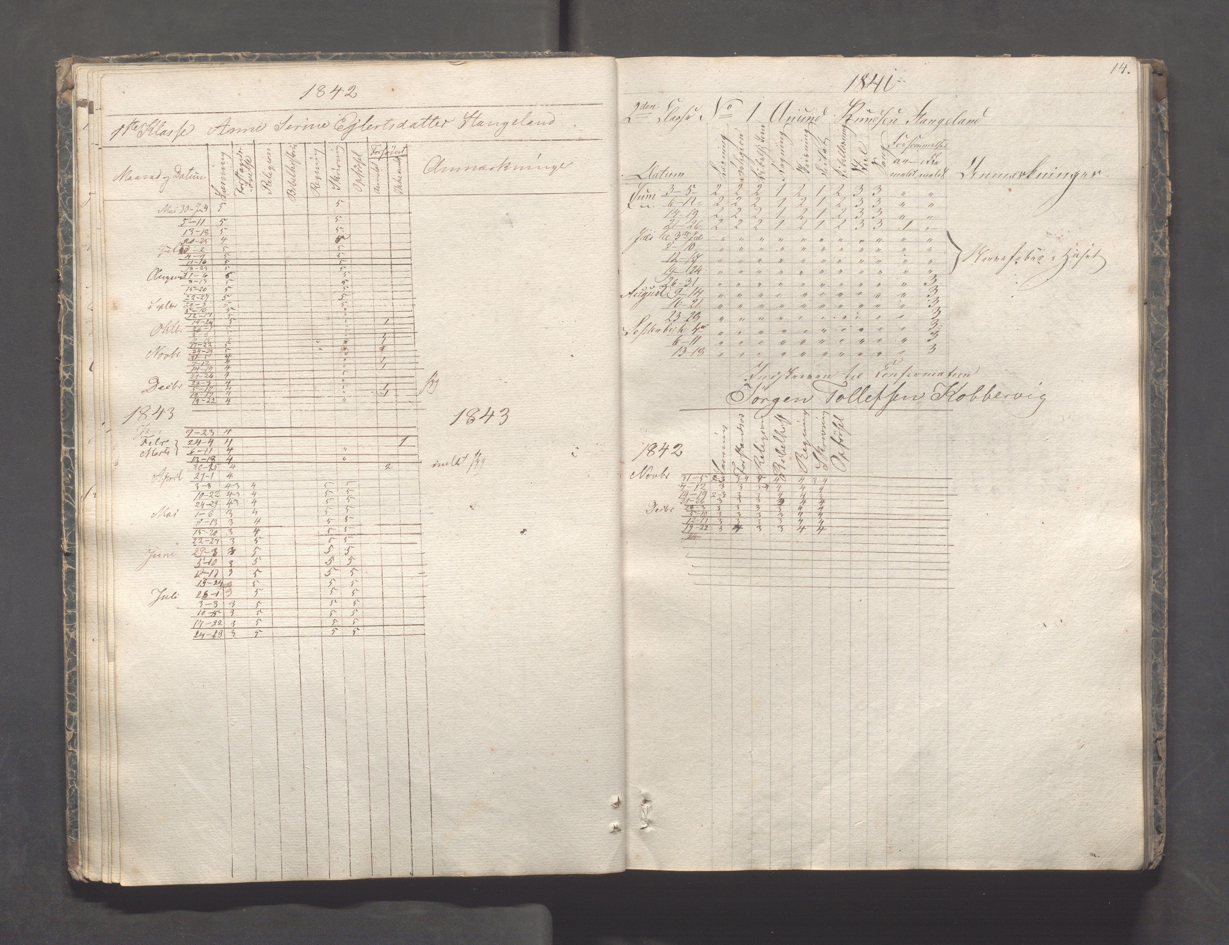 Kopervik Kommune - Kopervik skole, IKAR/K-102472/H/L0005: Skoleprotokoll, 1841-1855, s. 14