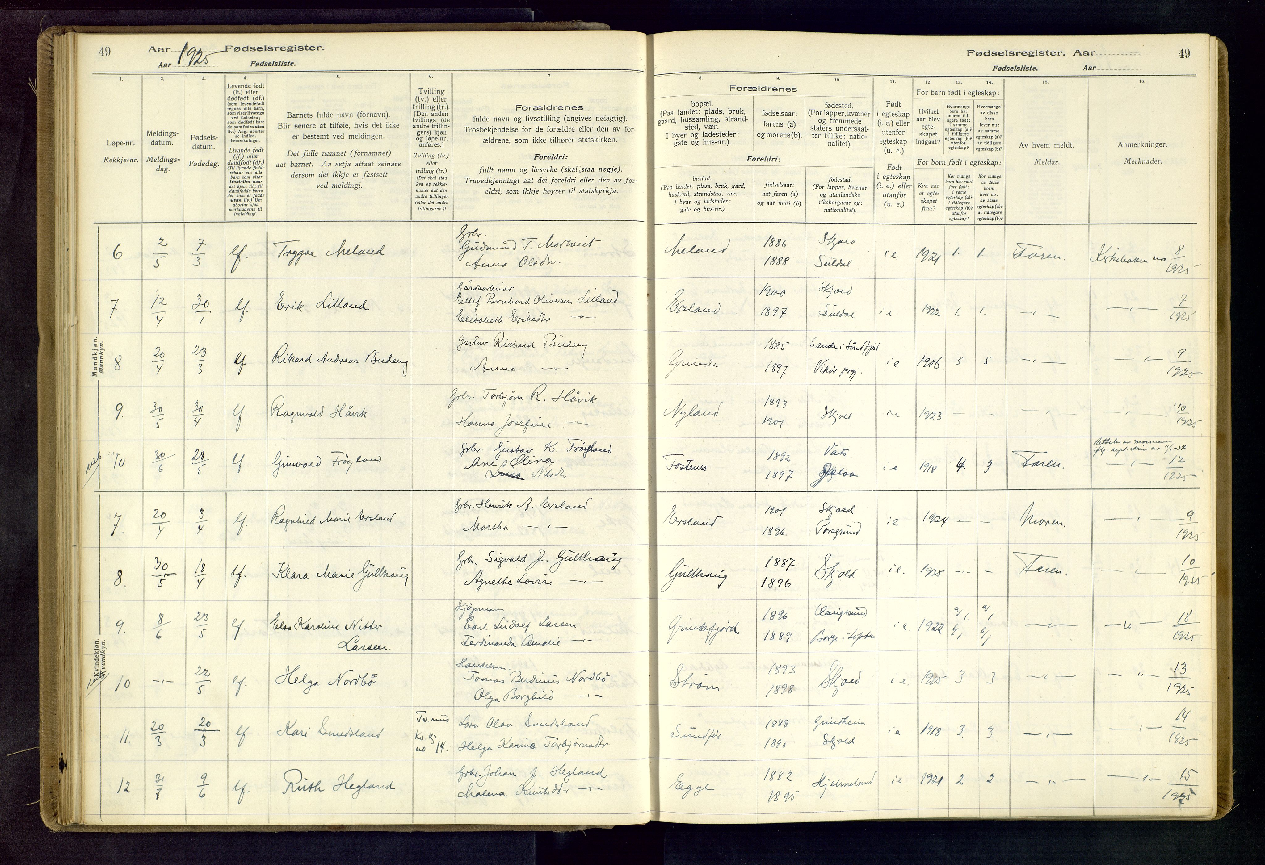 Skjold sokneprestkontor, AV/SAST-A-101847/I/Id/L0001: Fødselsregister nr. 1, 1917-1951, s. 49