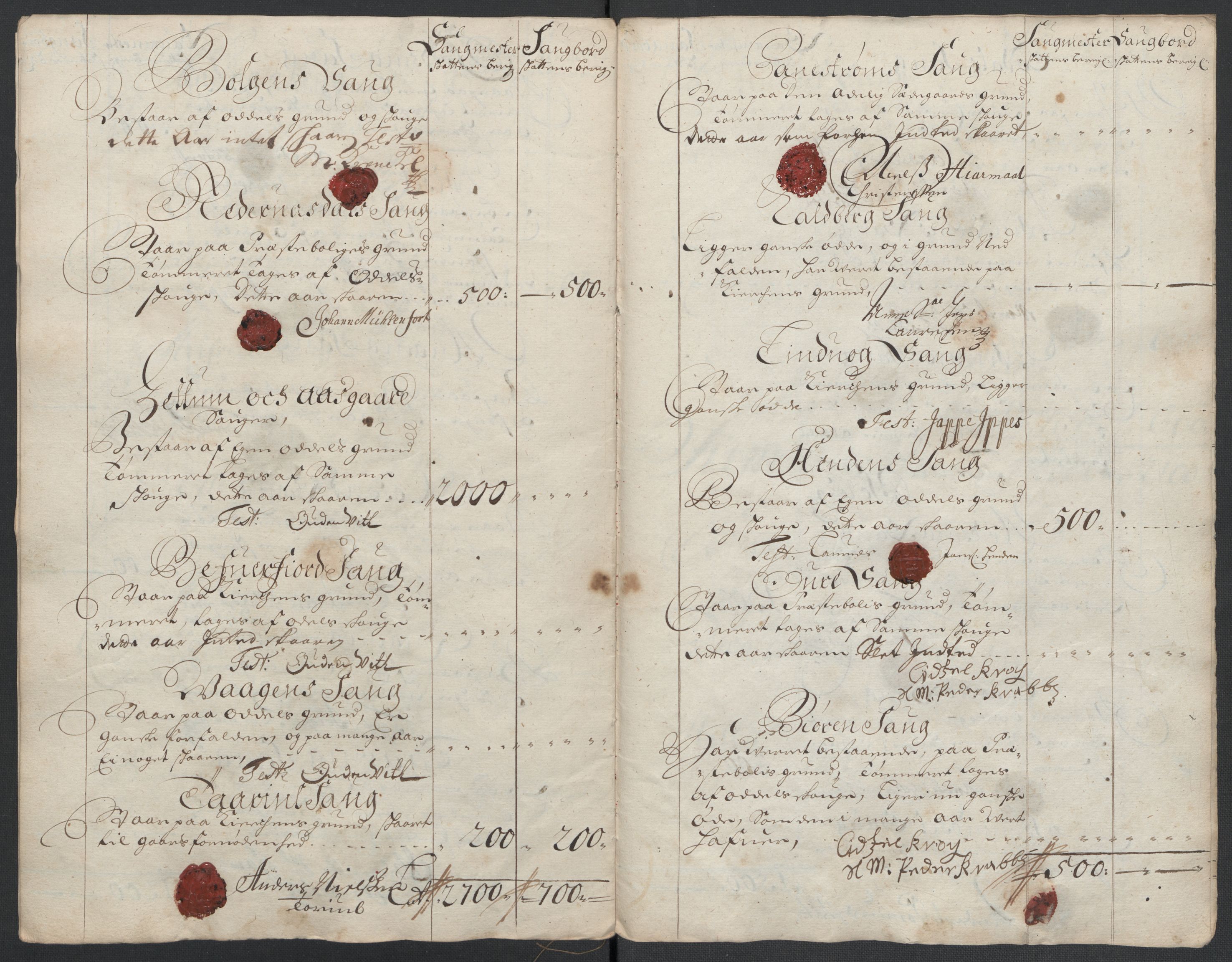 Rentekammeret inntil 1814, Reviderte regnskaper, Fogderegnskap, RA/EA-4092/R56/L3740: Fogderegnskap Nordmøre, 1703-1704, s. 264