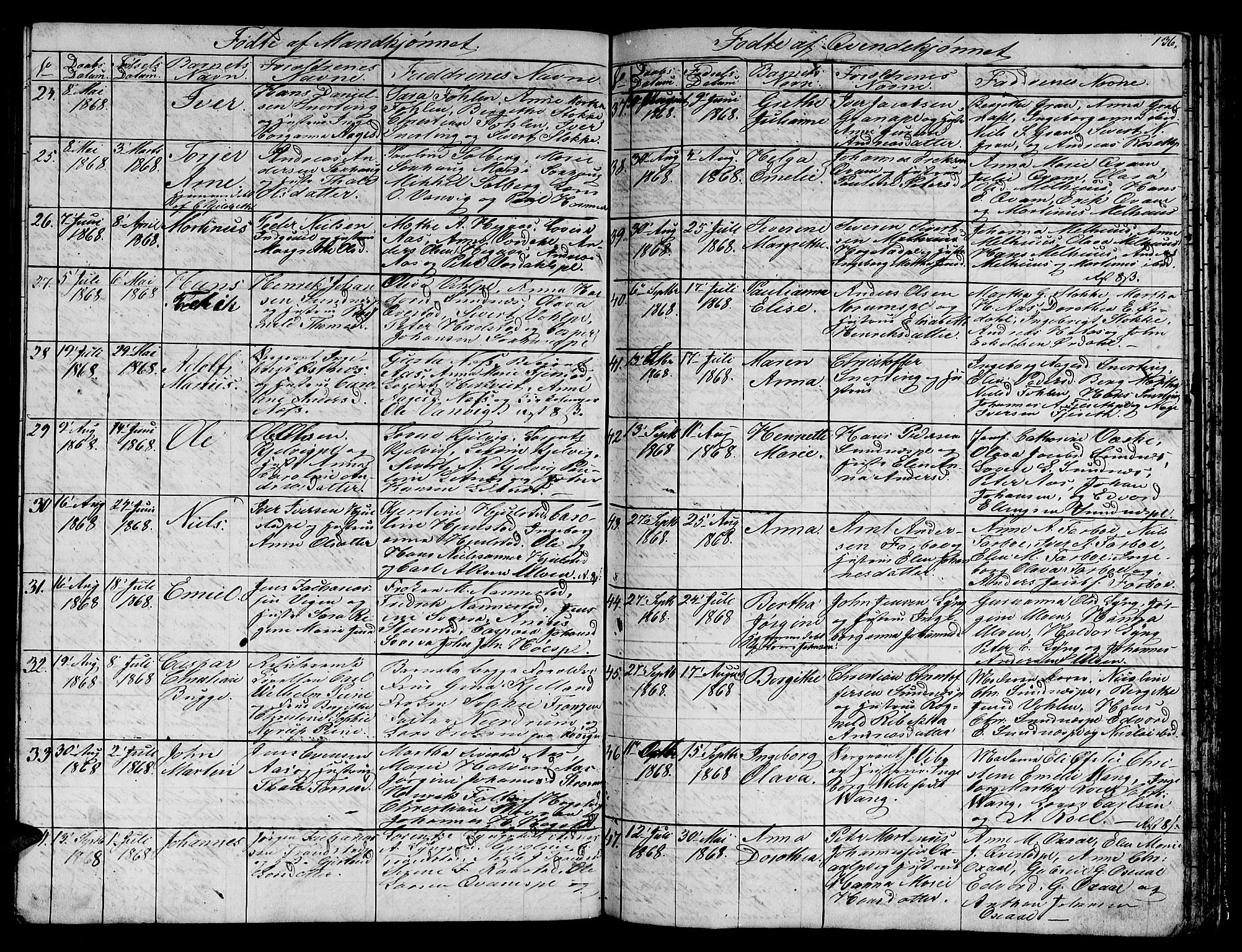 Ministerialprotokoller, klokkerbøker og fødselsregistre - Nord-Trøndelag, SAT/A-1458/730/L0299: Klokkerbok nr. 730C02, 1849-1871, s. 136