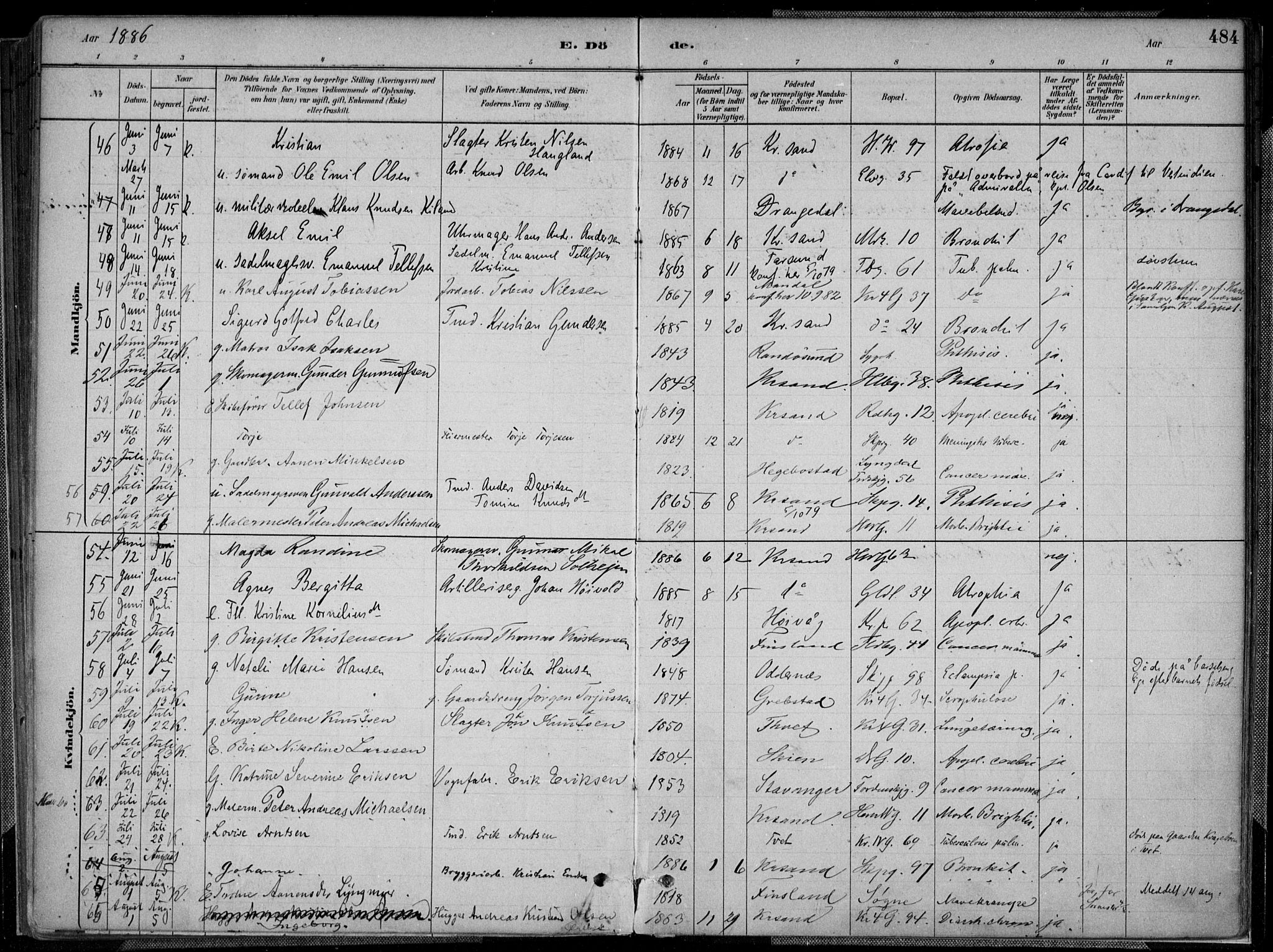 Kristiansand domprosti, AV/SAK-1112-0006/F/Fa/L0017: Ministerialbok nr. A 16B, 1880-1890, s. 484