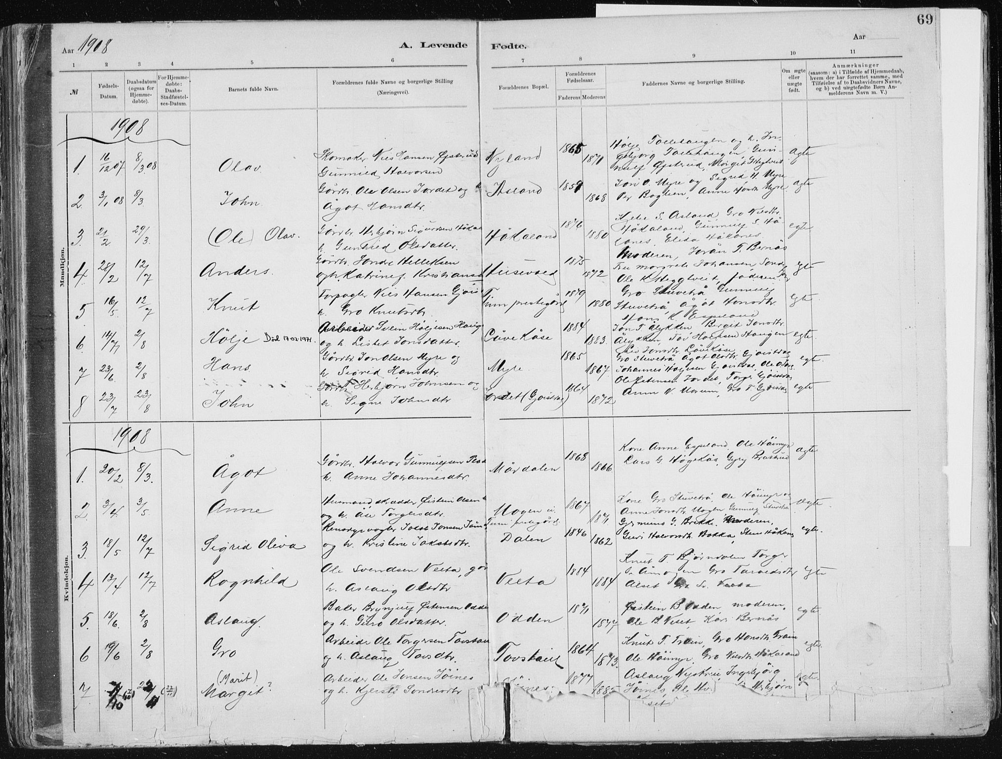 Tinn kirkebøker, AV/SAKO-A-308/F/Fa/L0007: Ministerialbok nr. I 7, 1878-1922, s. 69
