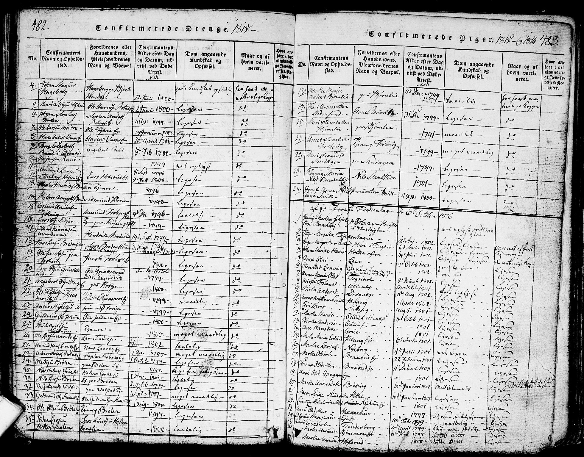 Nes prestekontor Kirkebøker, AV/SAO-A-10410/F/Fa/L0005: Ministerialbok nr. I 5, 1815-1835, s. 482-483