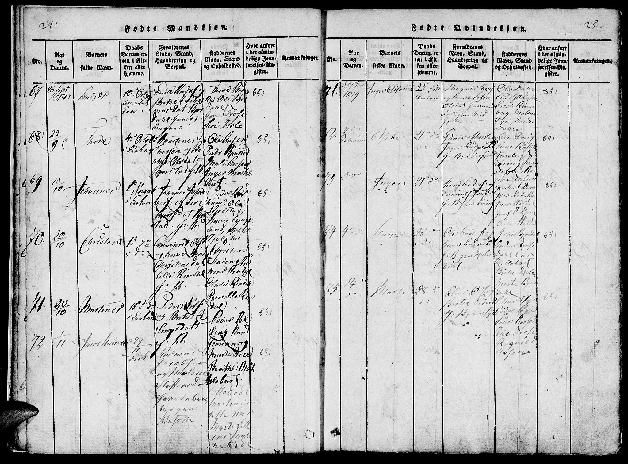 Ministerialprotokoller, klokkerbøker og fødselsregistre - Møre og Romsdal, AV/SAT-A-1454/519/L0260: Klokkerbok nr. 519C01, 1817-1829, s. 24-25