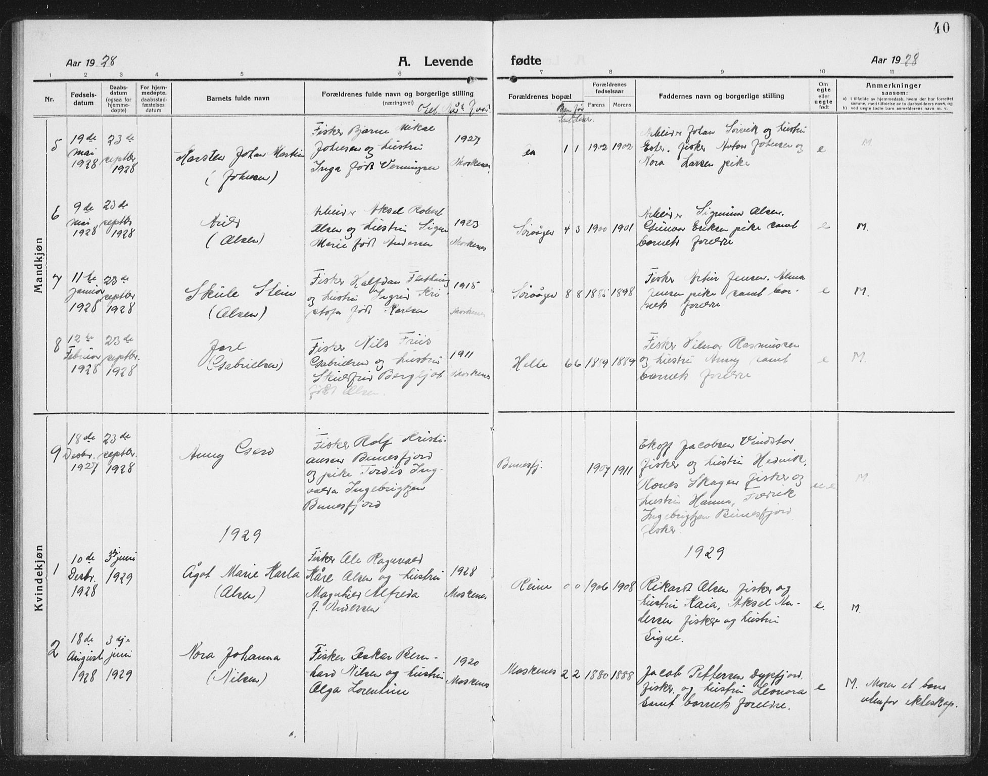Ministerialprotokoller, klokkerbøker og fødselsregistre - Nordland, AV/SAT-A-1459/886/L1226: Klokkerbok nr. 886C03, 1916-1935, s. 40