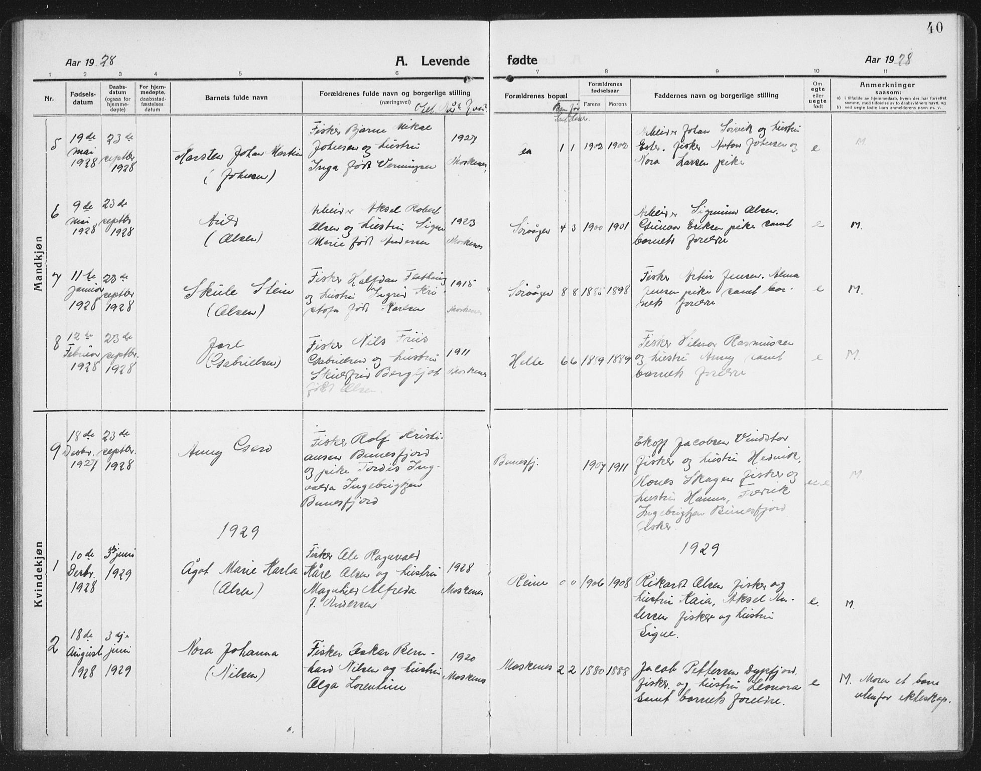 Ministerialprotokoller, klokkerbøker og fødselsregistre - Nordland, SAT/A-1459/886/L1226: Klokkerbok nr. 886C03, 1916-1935, s. 40